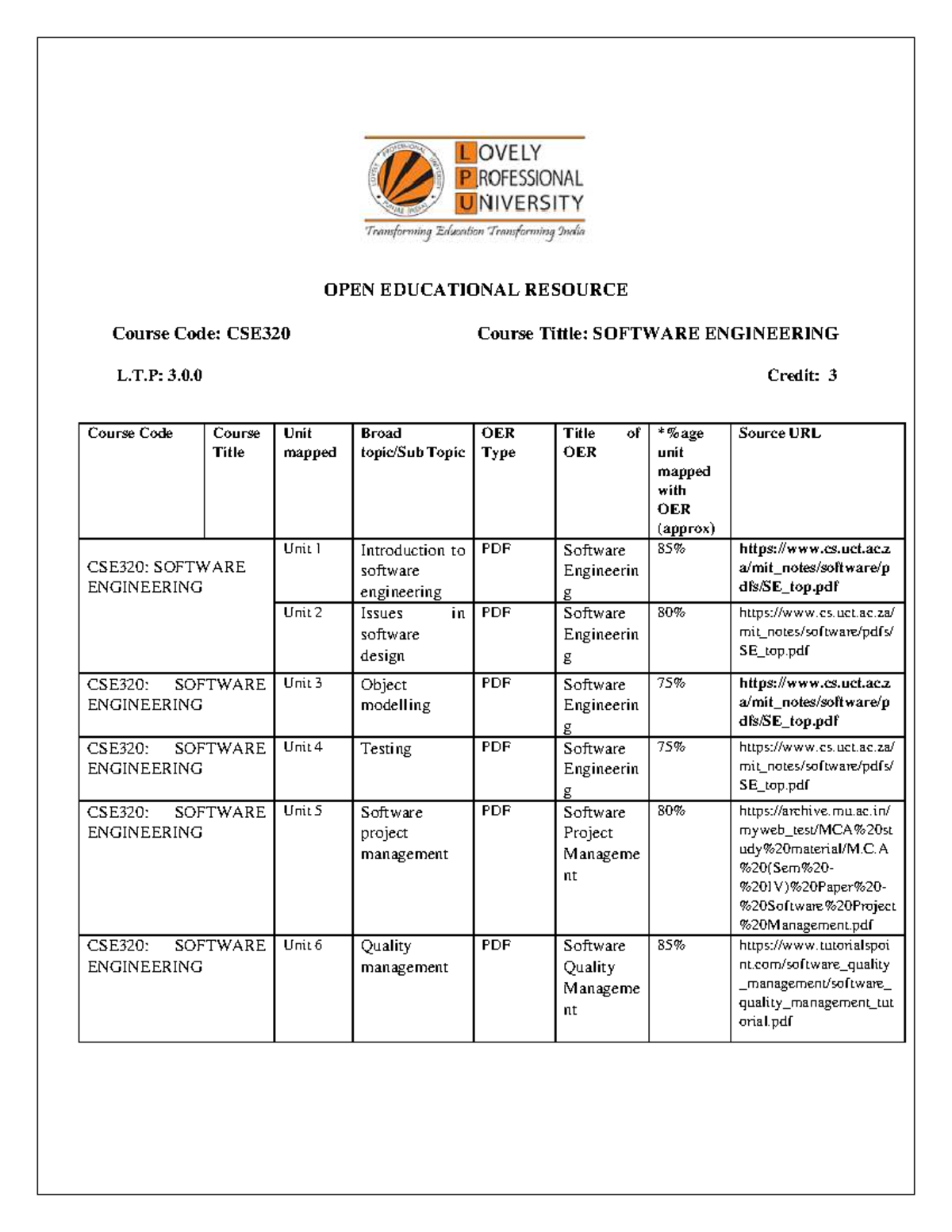 CSE320: Software Engineering Comprehensive Notes - Studocu