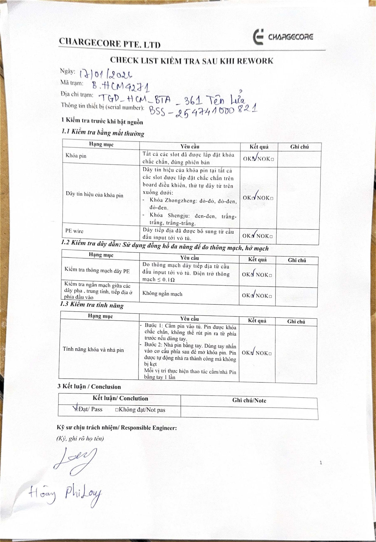 CUARGECORE PTE. 11D: Rework Checklist for HCM4271 - Studocu