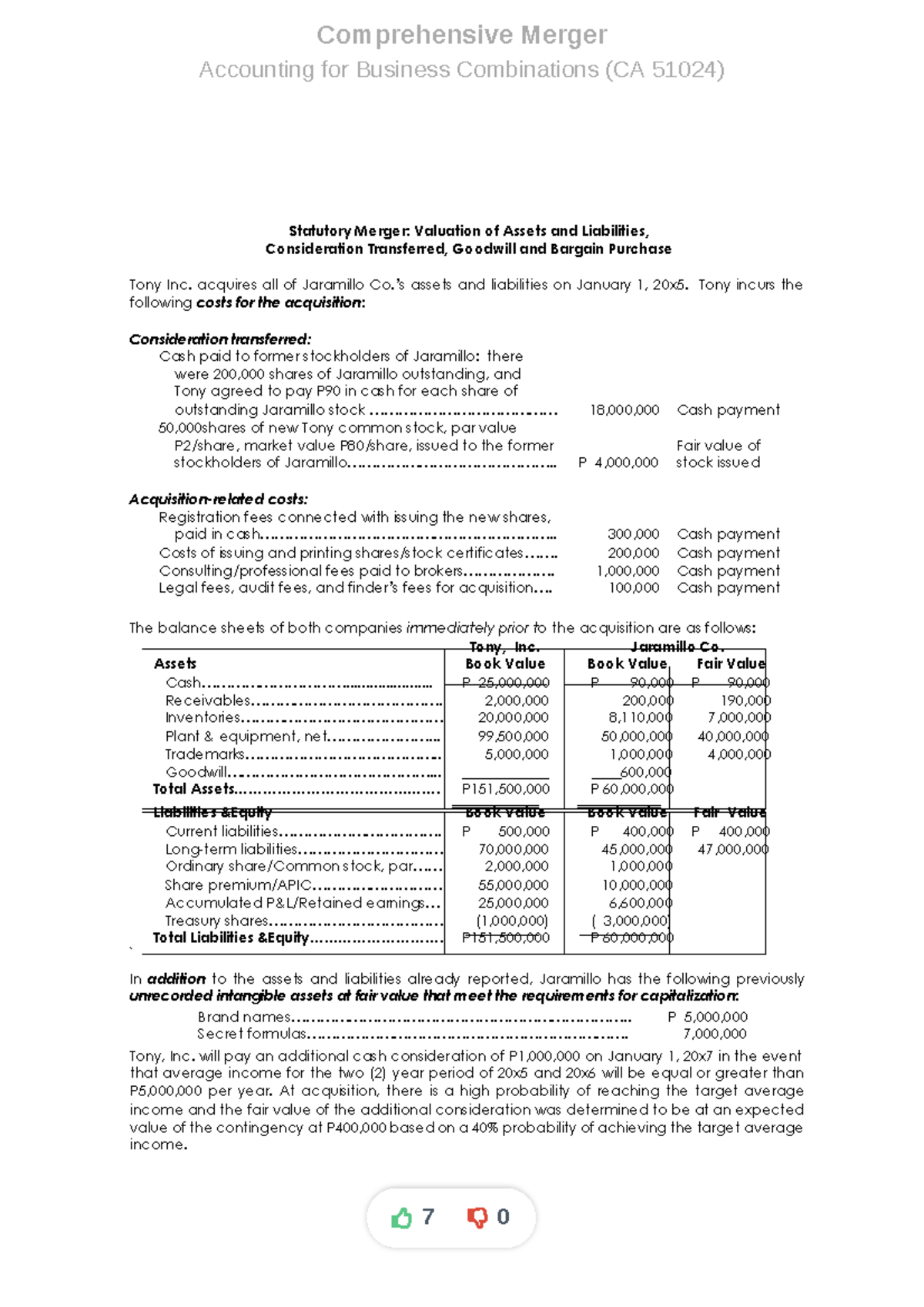 Comprehensive merger - Comprehensive Merger Accounting for Business ...
