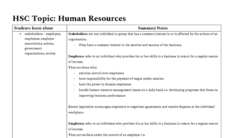 HSC Topic: Influences of Human Resources Management Summary Notes - Studocu