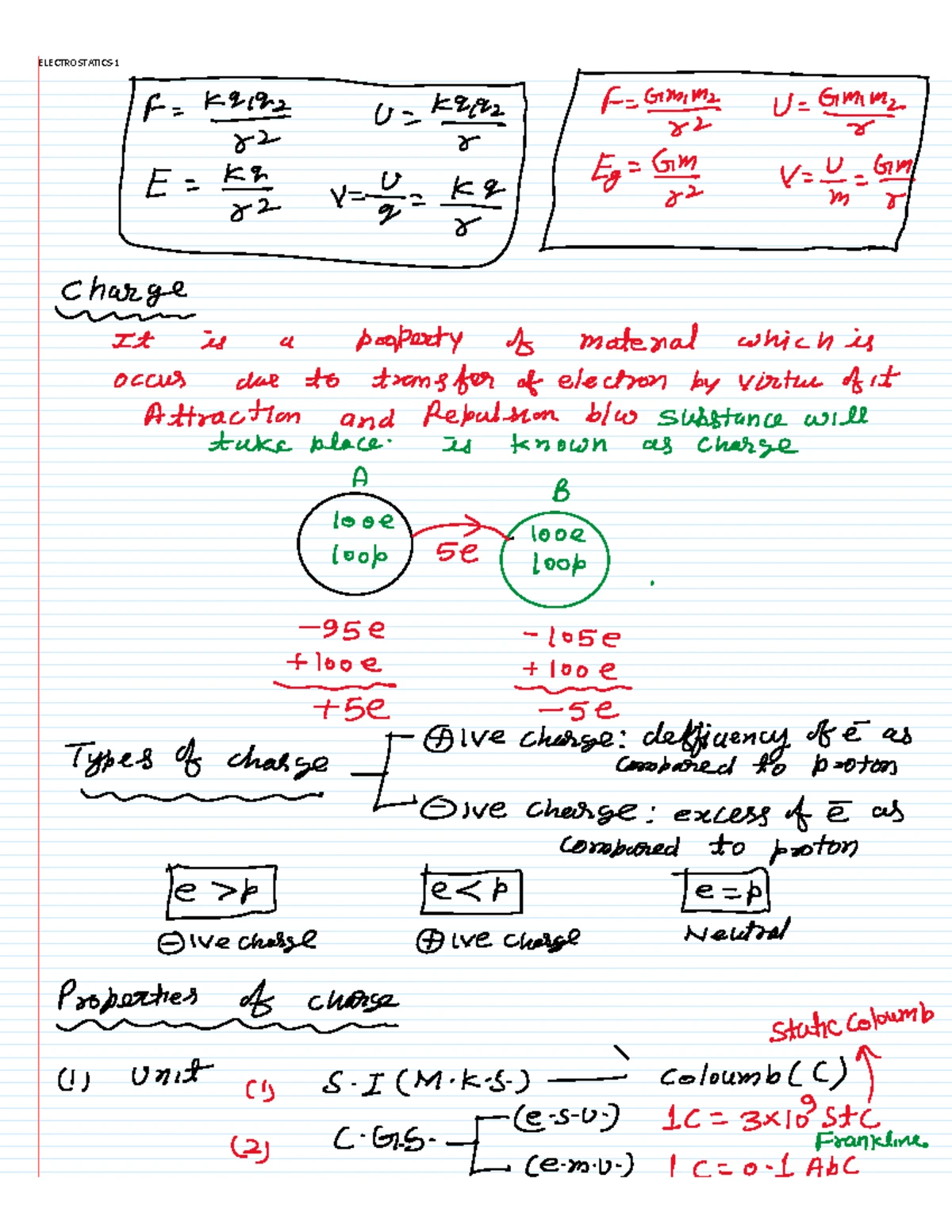 ELEC 101: Class Notes 3 on Electric Charges and Fields - Studocu