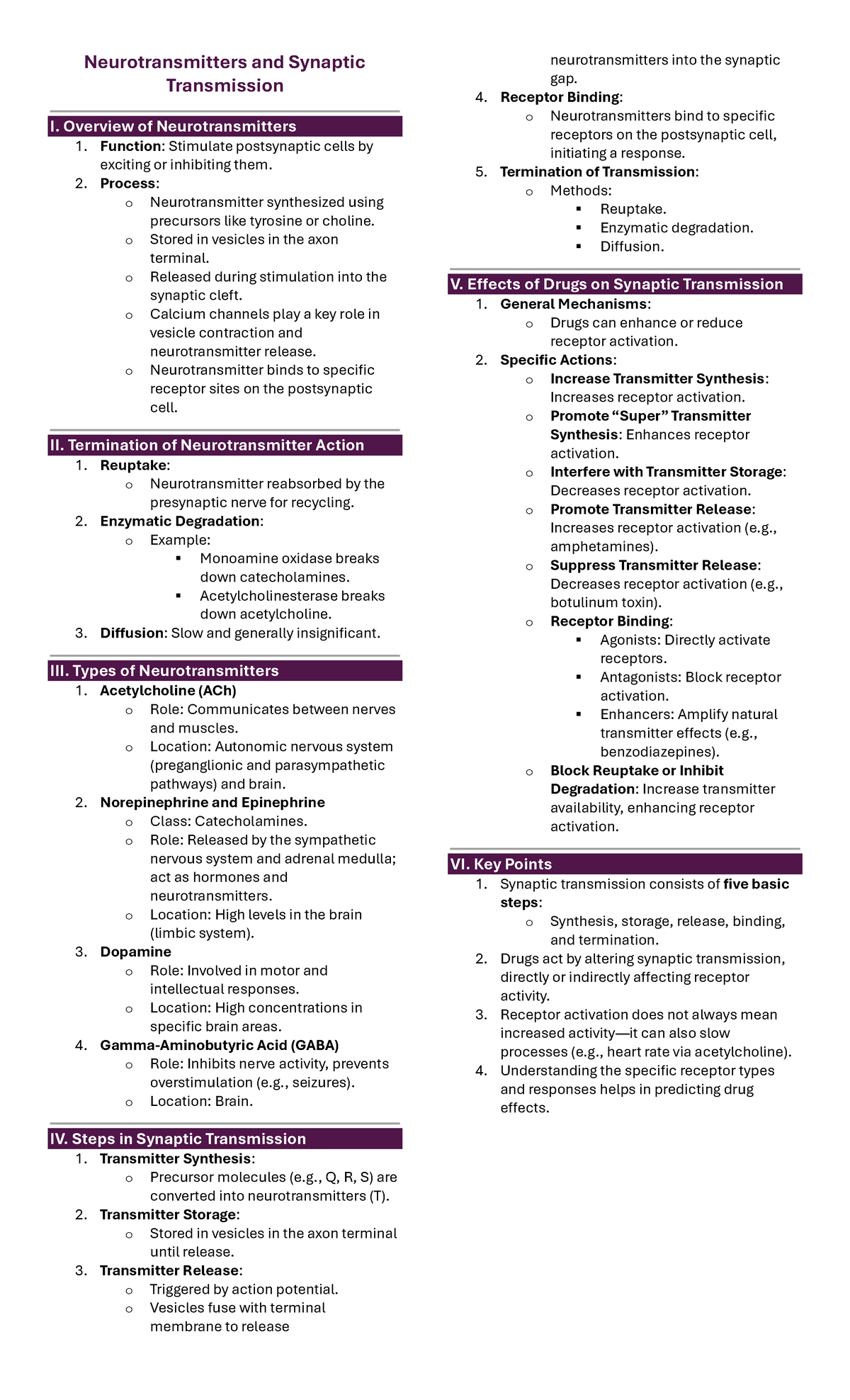 Pharma Review: Neurotransmitters, Synaptic Transmission & CNS Drugs ...