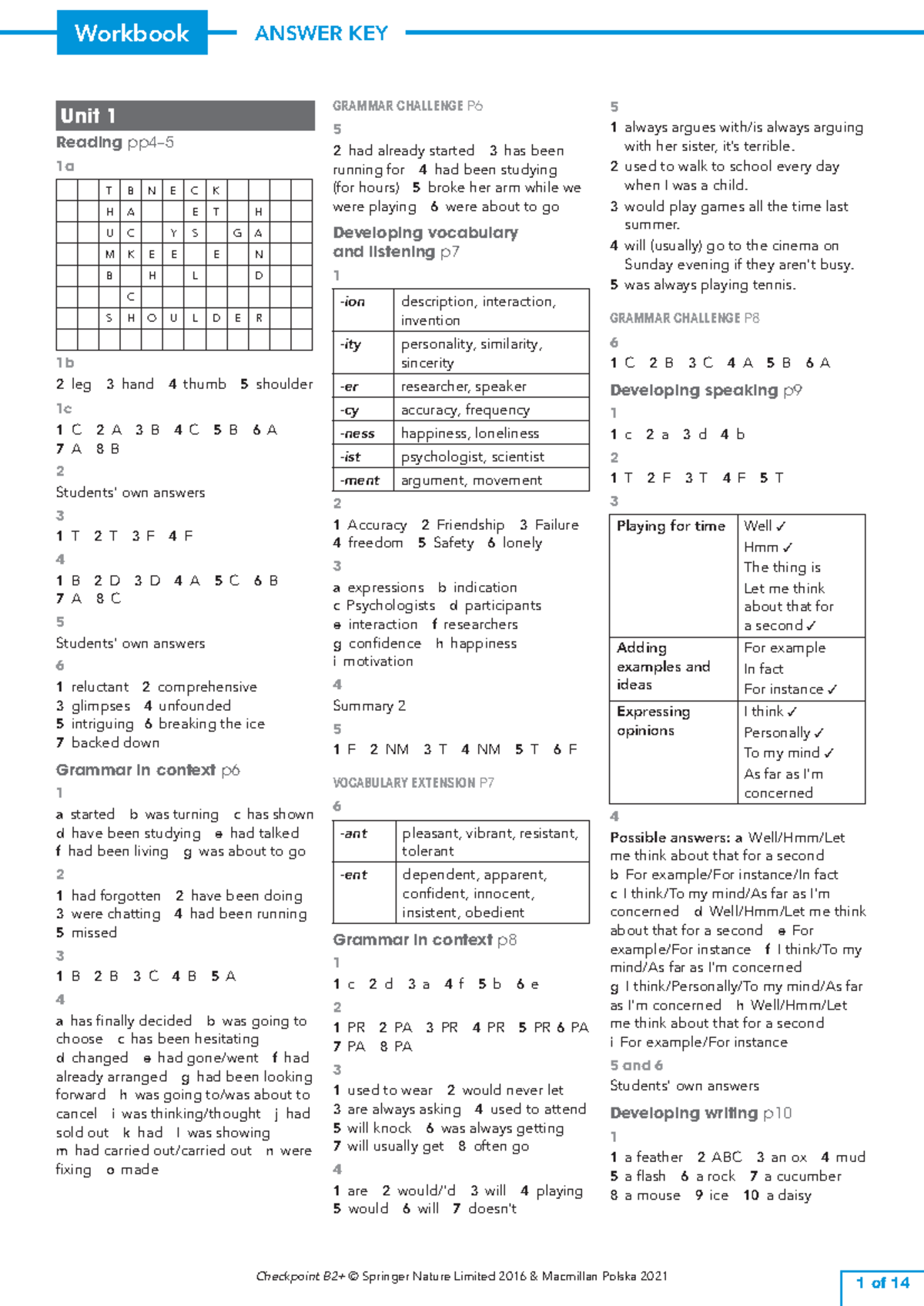 Checkpoint B2 WB Answer Key - Unit 1 Reading pp4– 1a ####### T B N E C ...
