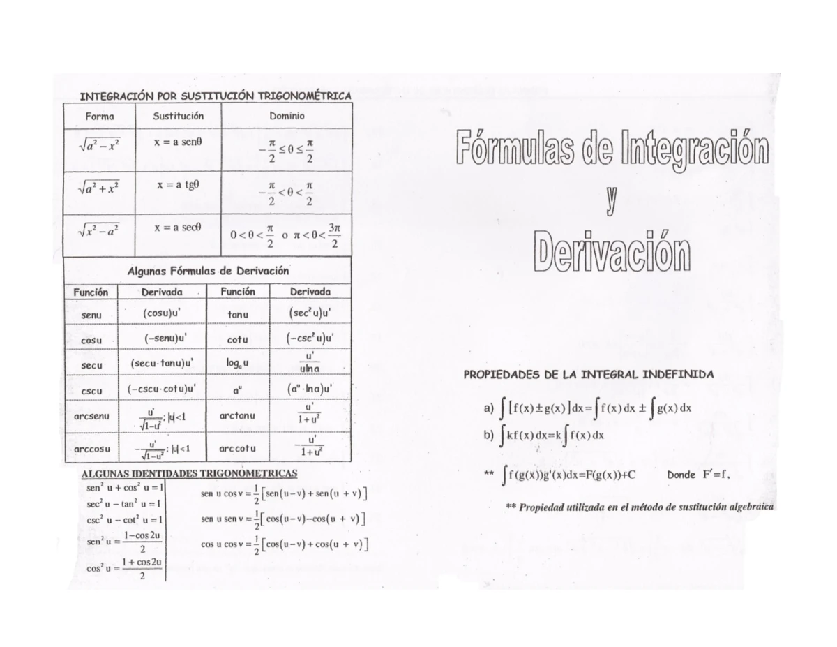 Examen Sustitutorio de Cálculo Integral (BMA02) - 2025-1 - Studocu