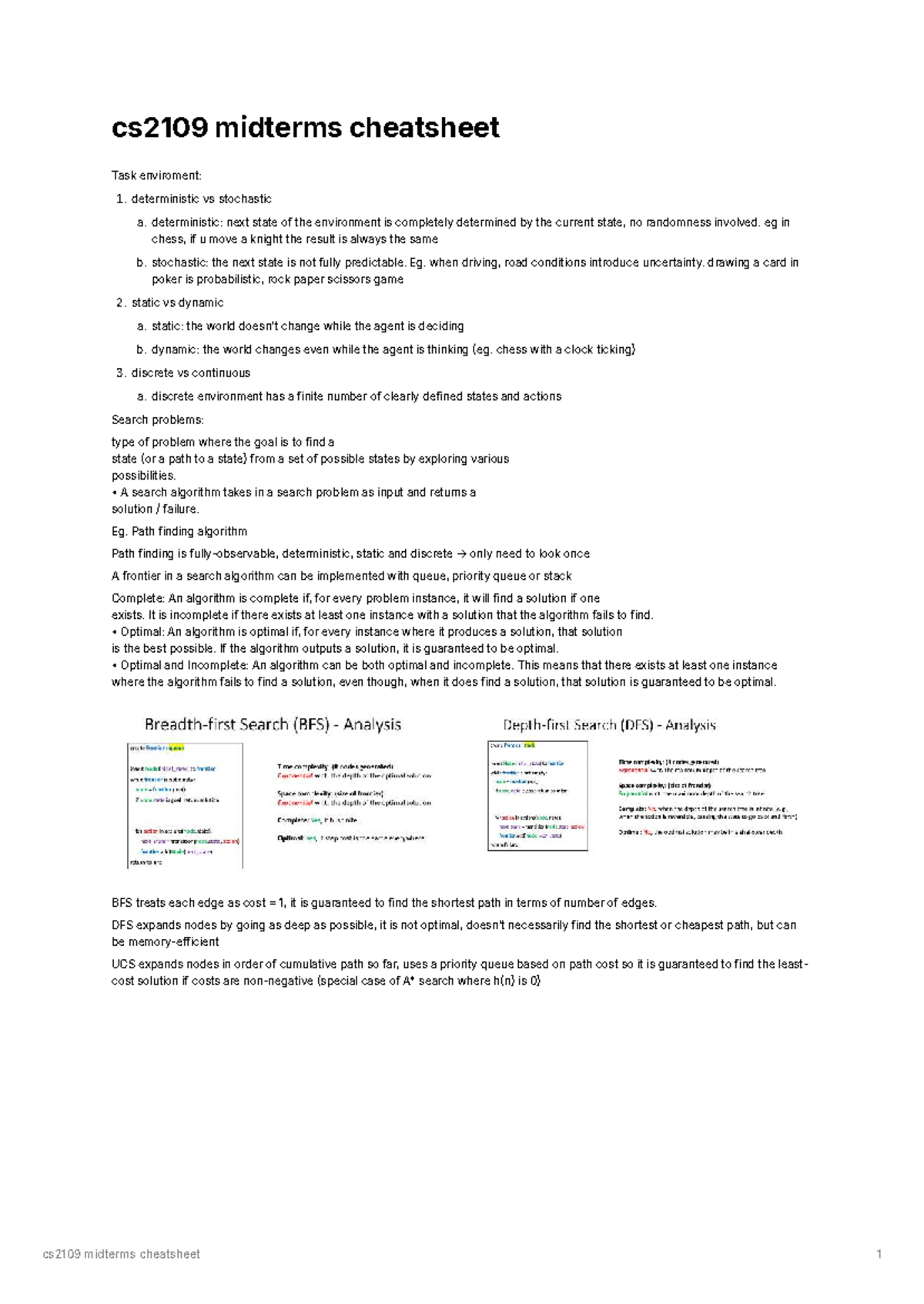 Cs2109 Midterm Exam Cheatsheet: Key Concepts and Algorithms - Studocu