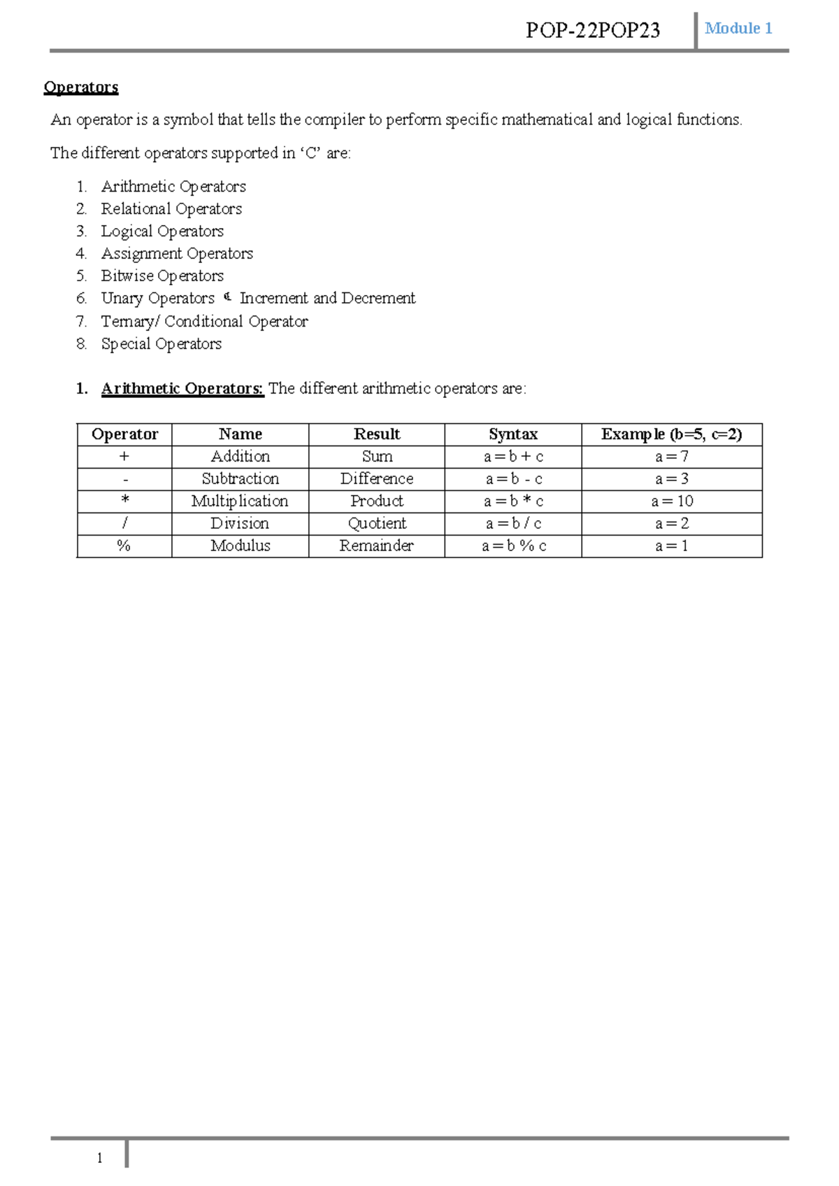 C Programming - Module 2: Overview of Operators and Expressions - Studocu