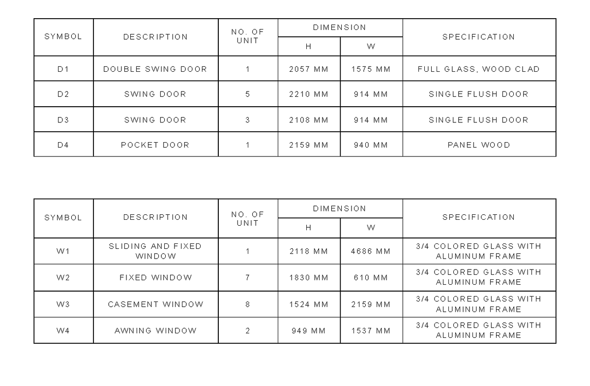 Doors and Windows Specifications Document (DW-101) - Studocu