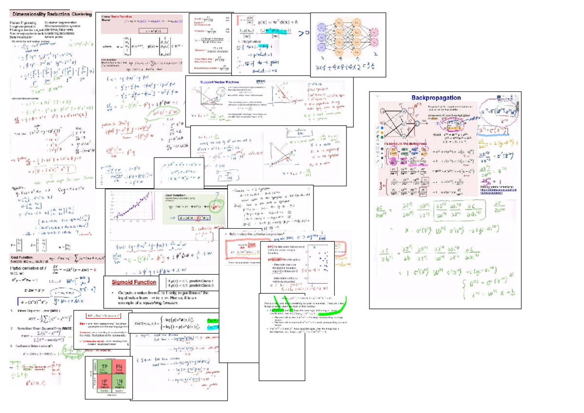 Midterm Cheat Sheet for Course 3105: Dimensionality Reduction ...