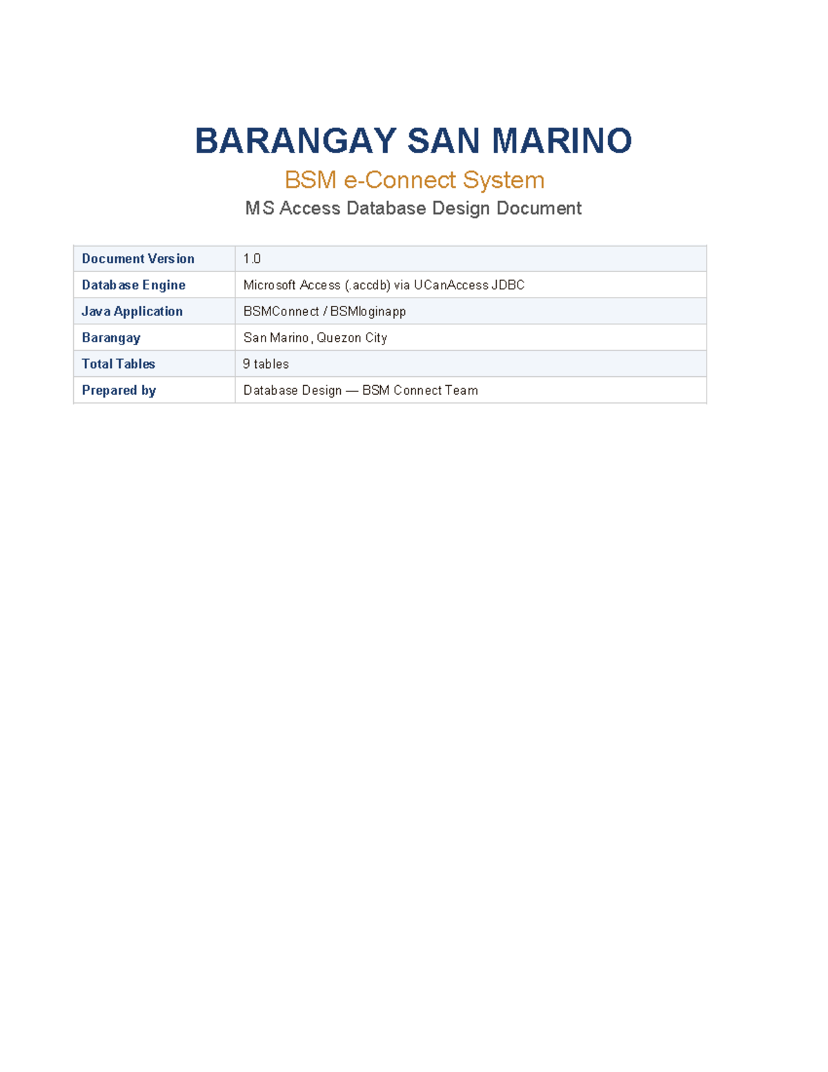 Barangay San Marino BSM System Database Design Document v1.0 - Studocu