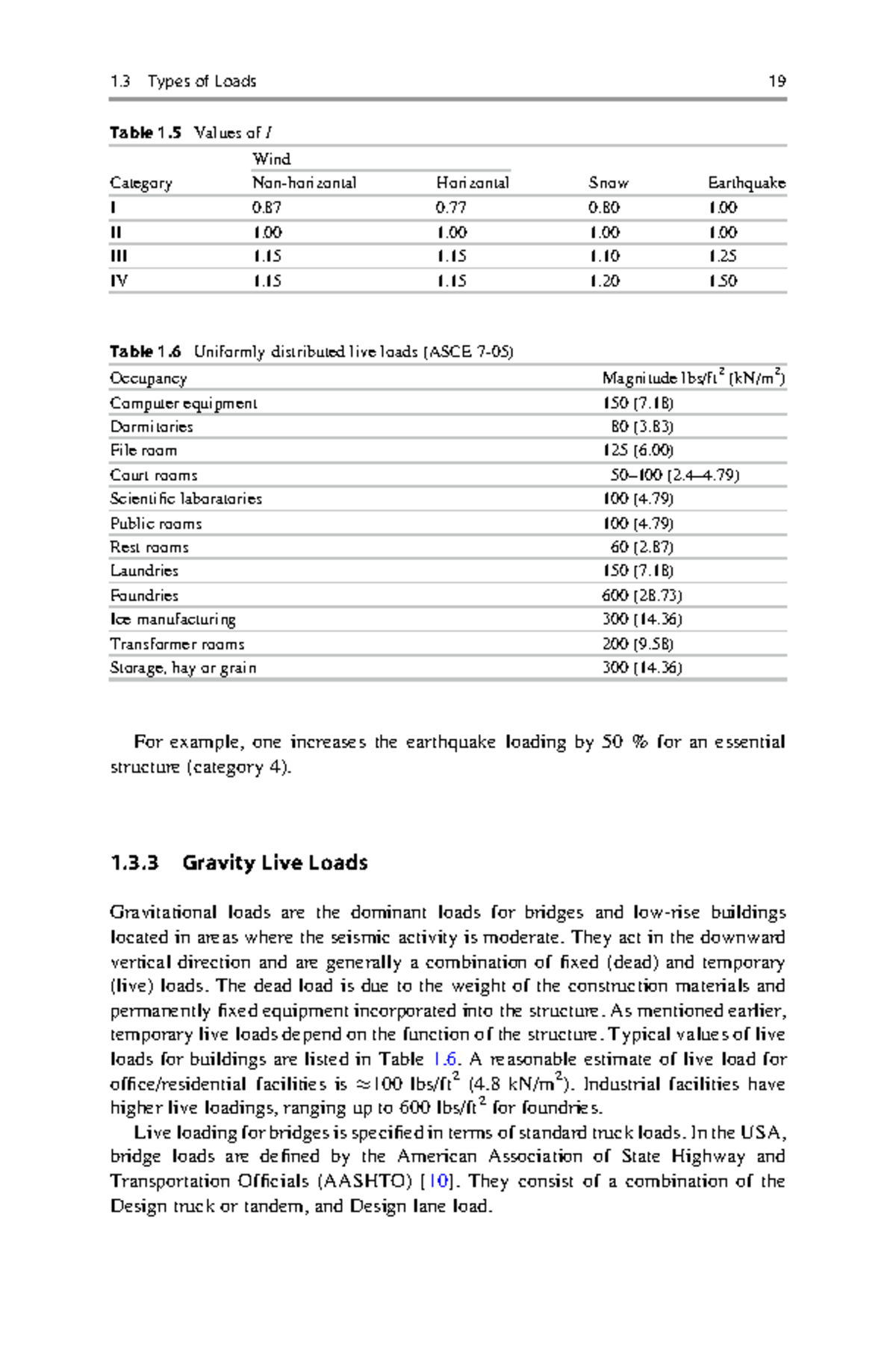 3. Gravity Live Loads - Structural Analysis Essentials (ENG301) - Studocu