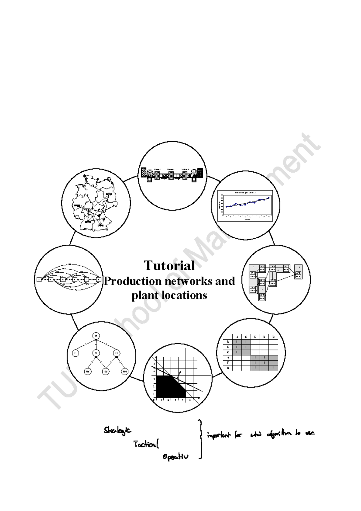 PM 2021 Tutorial 1: Overview of Production Networks & Locations - Studocu