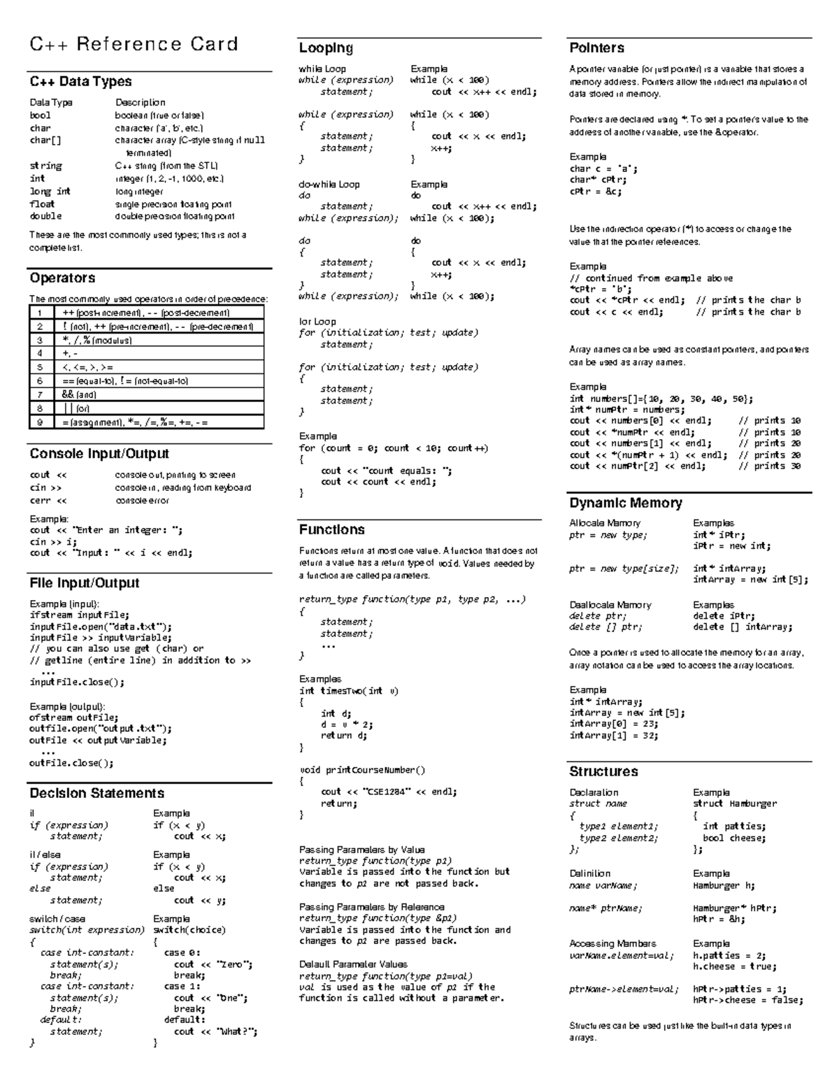Cpp Ref Card - Cheatsheet - C++ Reference Card C++ Data Types Data Type ...
