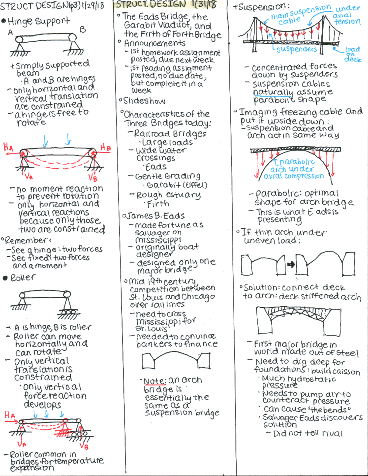Structural Design Lecture Notes - Week 3 (STRUCT DESIGN CP 2) - Studocu