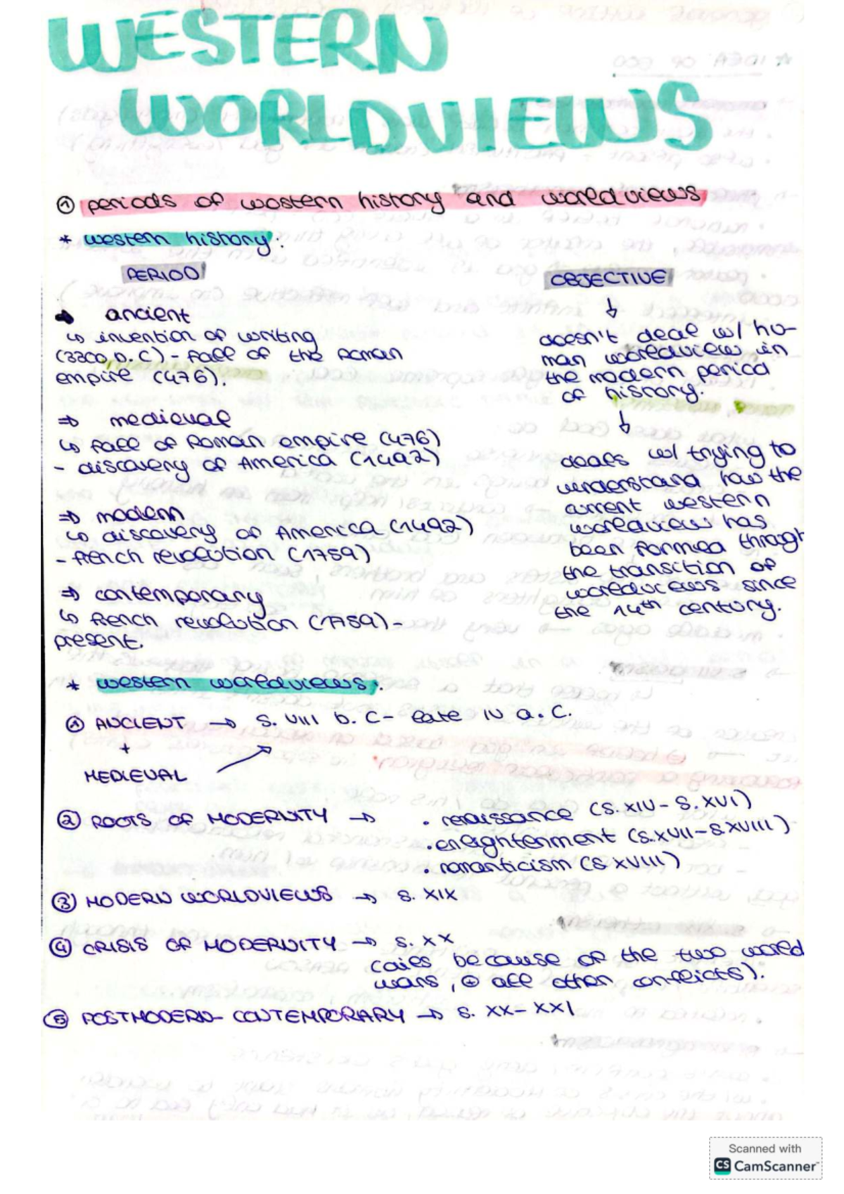 Unit 4 - Western Worldviews: Historical Perspectives and Philosophical ...