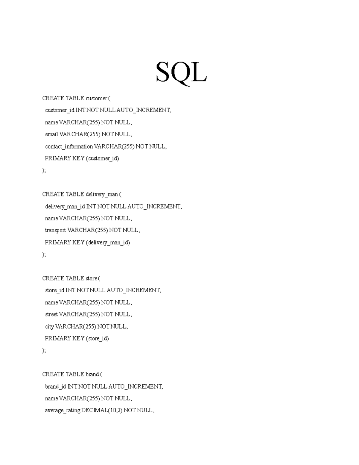 SQL Database Schema - Customer, Product, Order Management - Studocu
