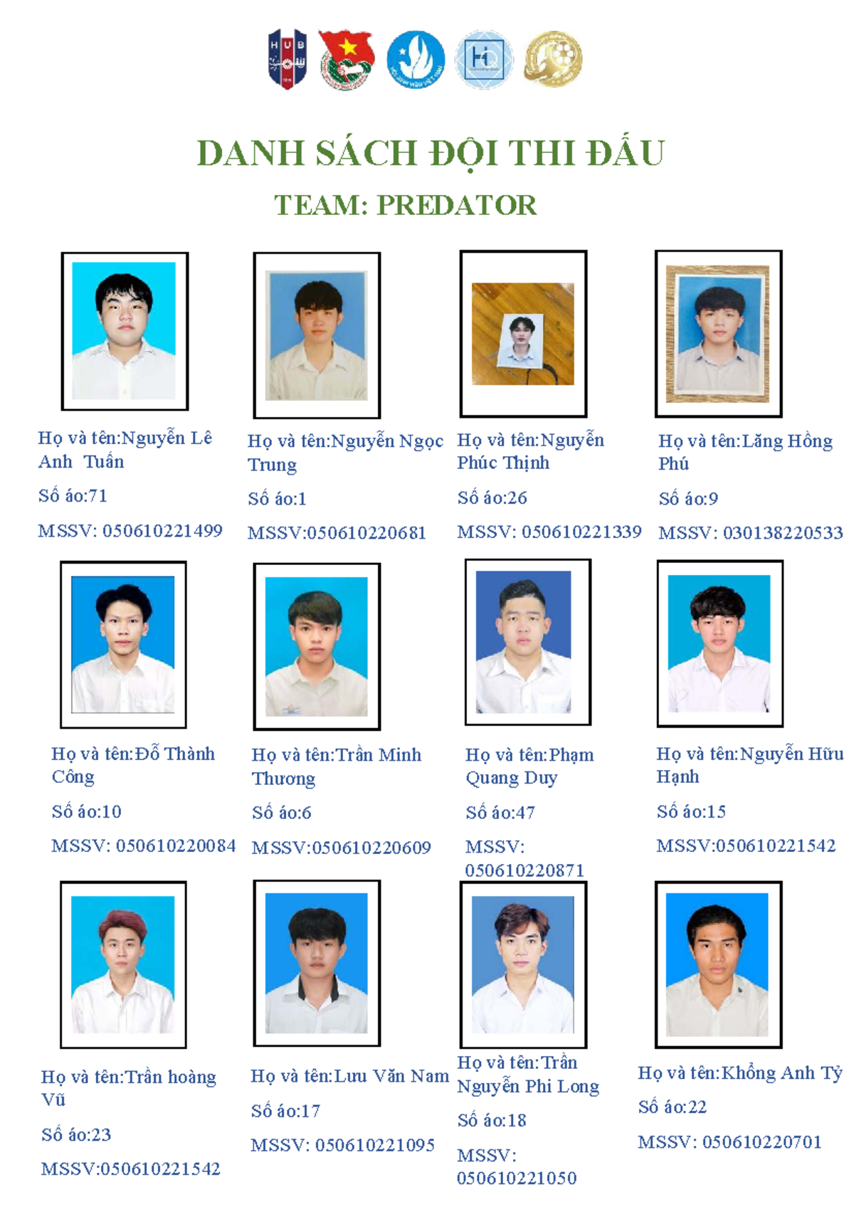 DANH SÁCH ĐỘI THI ĐẤU TEAM: PREDATOR - MSSV & SỐ ÁO - Studocu