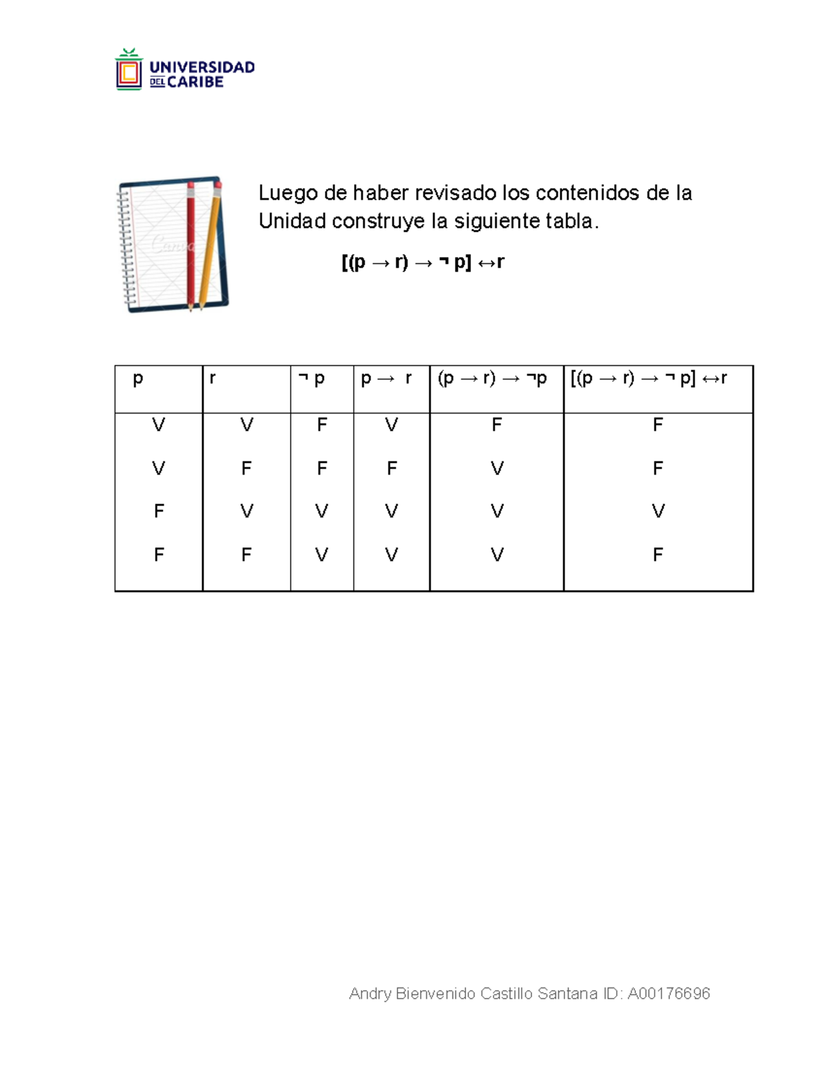 Castillo Andry - Actividad 2. Entregable - matematica basica 1 - Andry ...