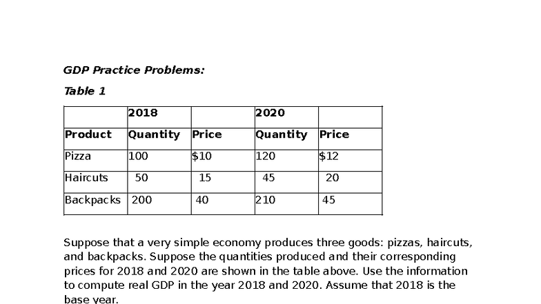 Tutorial 3: GDP & Employment Problems (Complete) - Studocu