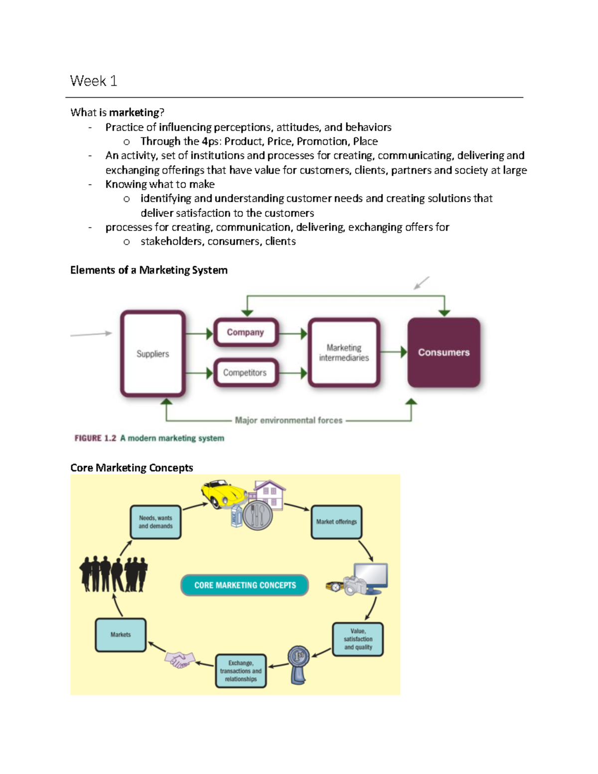 MKTG1001 Week 1-3 Comprehensive Study Guide - Studocu