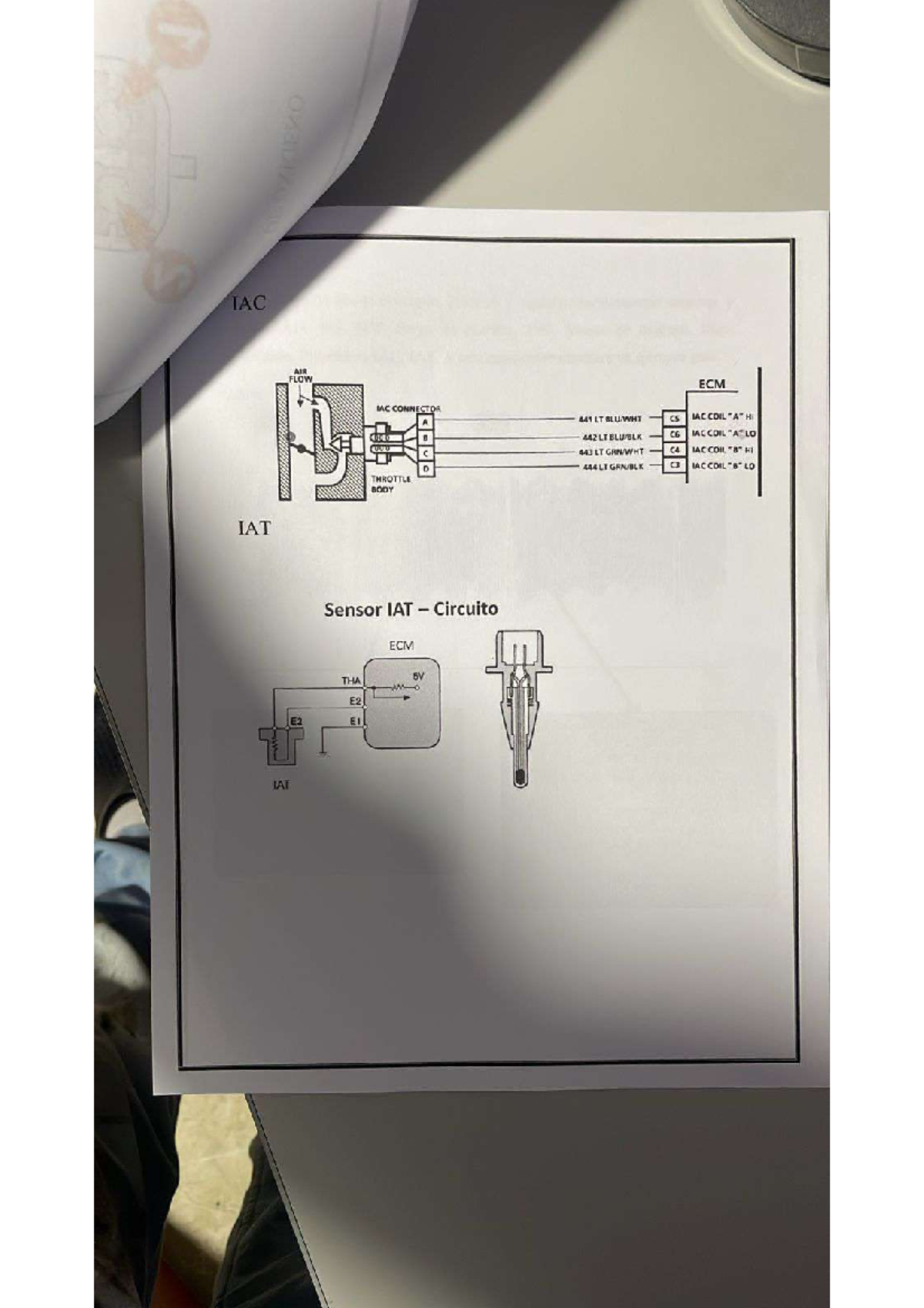 IAC Circuit Analysis and Electrical Diagrams for Renault Sandero - Studocu