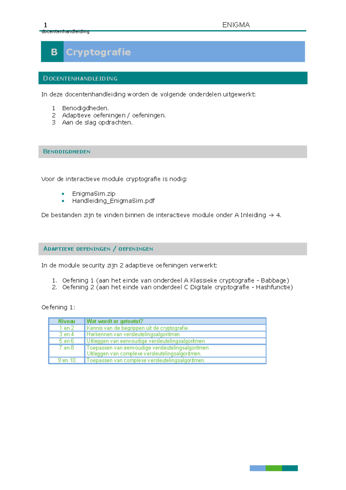Docentenhandleiding ENIGMA B Cryptografie: Instructies en Oefeningen ...
