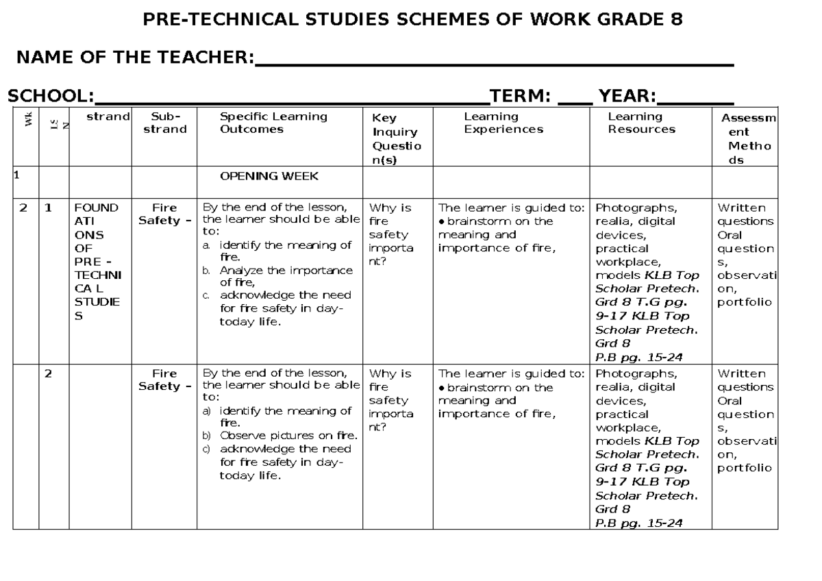 Grade 8 TERM 1 Pretechnical Studies Schemes of Work SET 2 - Studocu