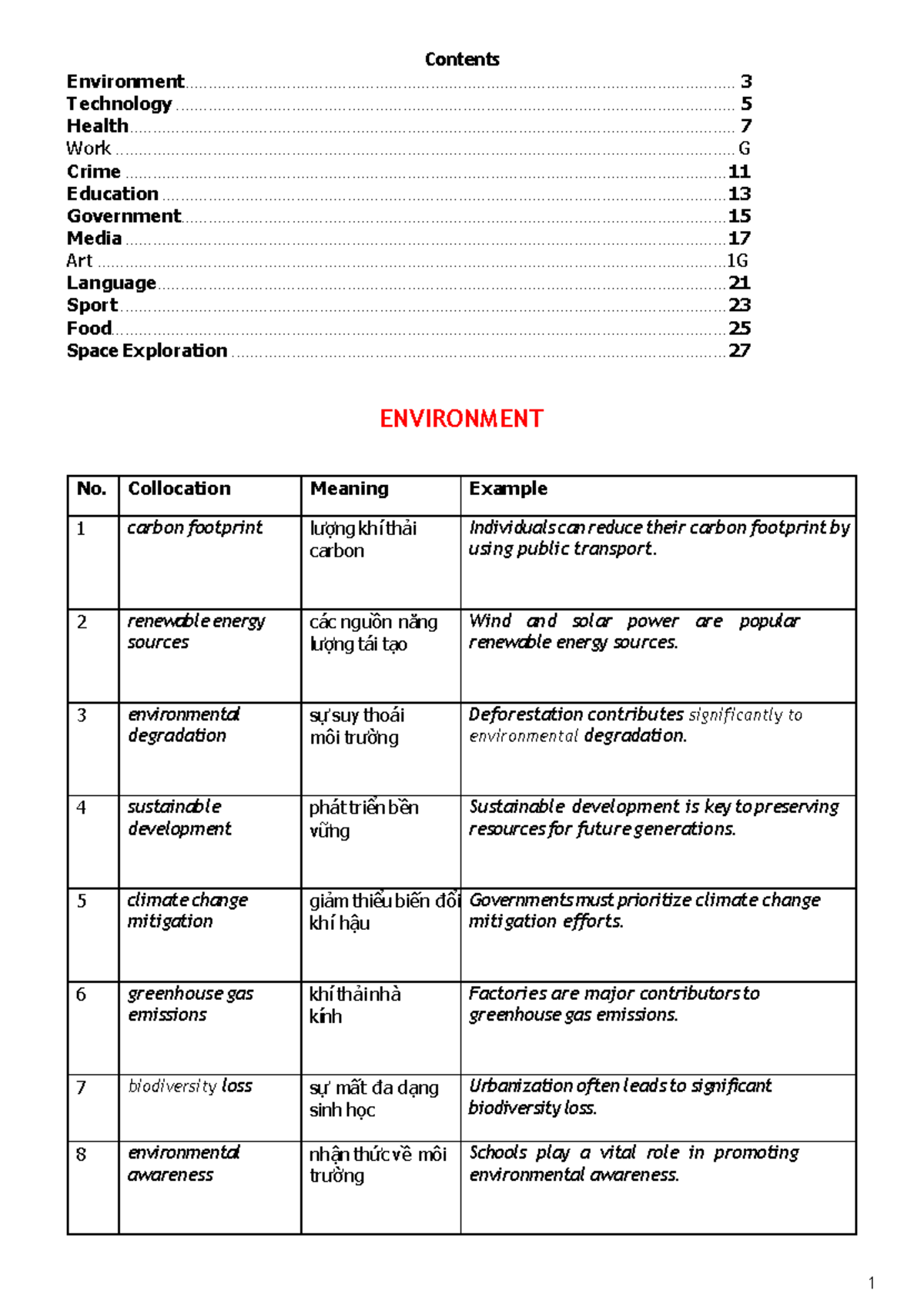 Collocations by Theme: Environment, Technology, Health, Work, Crime ...