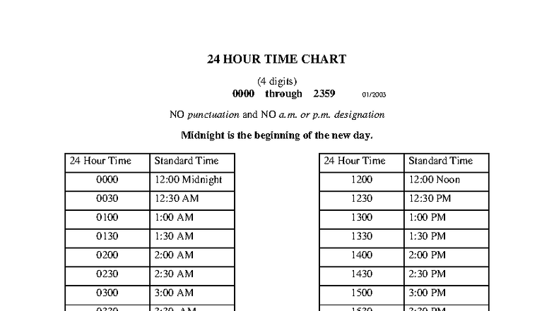 24 Hour Clock Conversion Chart - Appendix A-TM - Studocu
