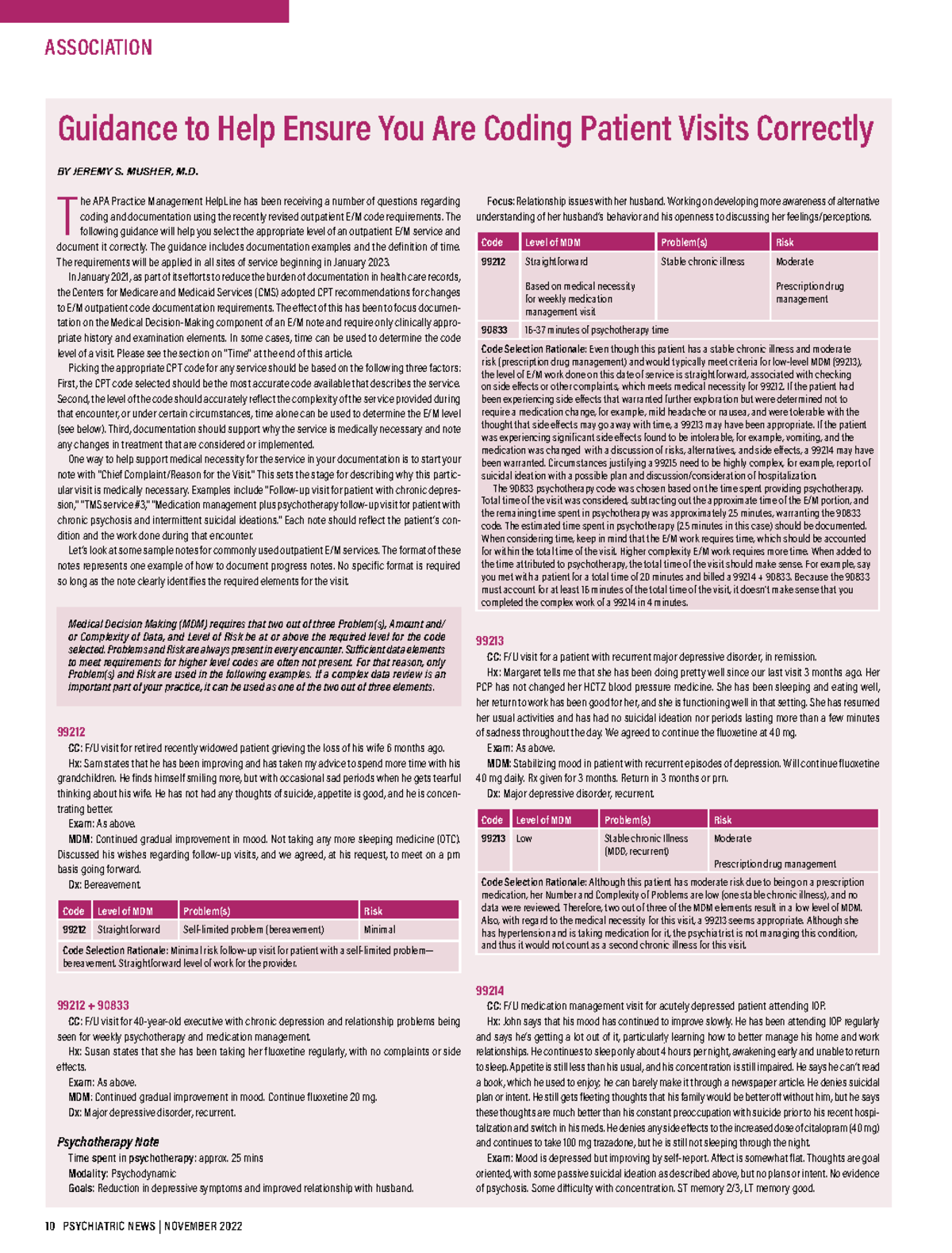 ASSOCIATION Guidance on Correct Coding for Patient Visits (2023) - Studocu