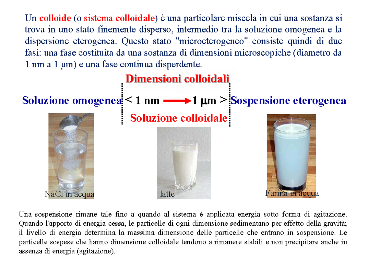 Colloidi: Proprietà e Comportamento dei Sistemi Colloidali - Studocu
