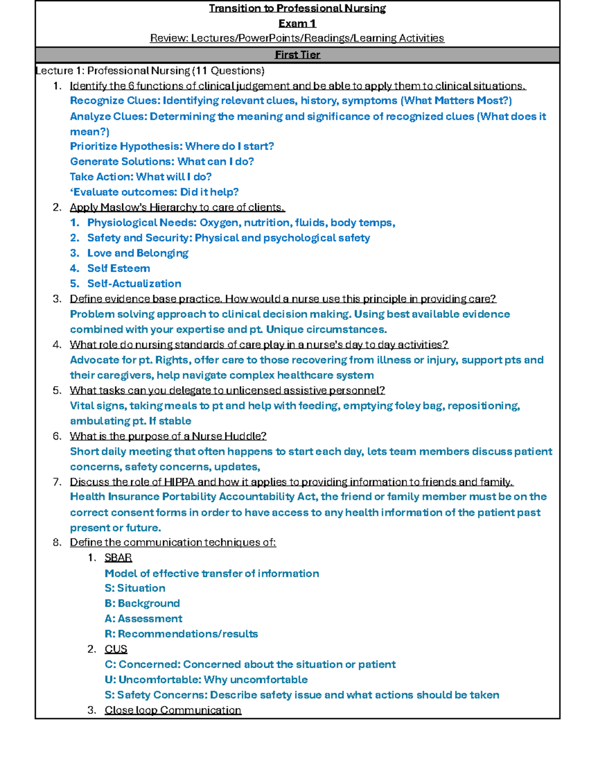 Transition to Professional Nursing Exam 1 Review: Key Concepts ...