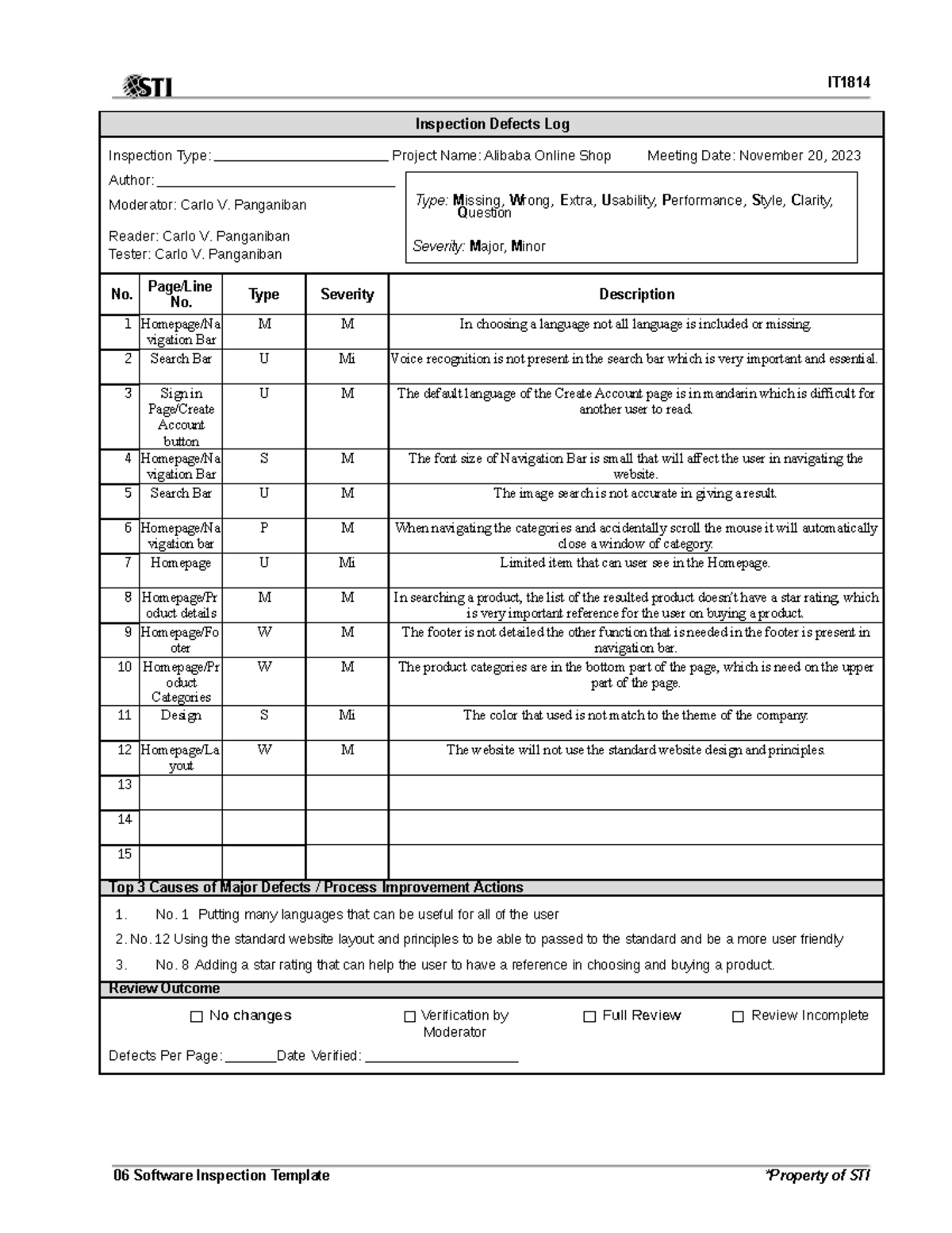 06 IT Laboratory Exercise 1: Inspection Defects Log for Alibaba Shop ...