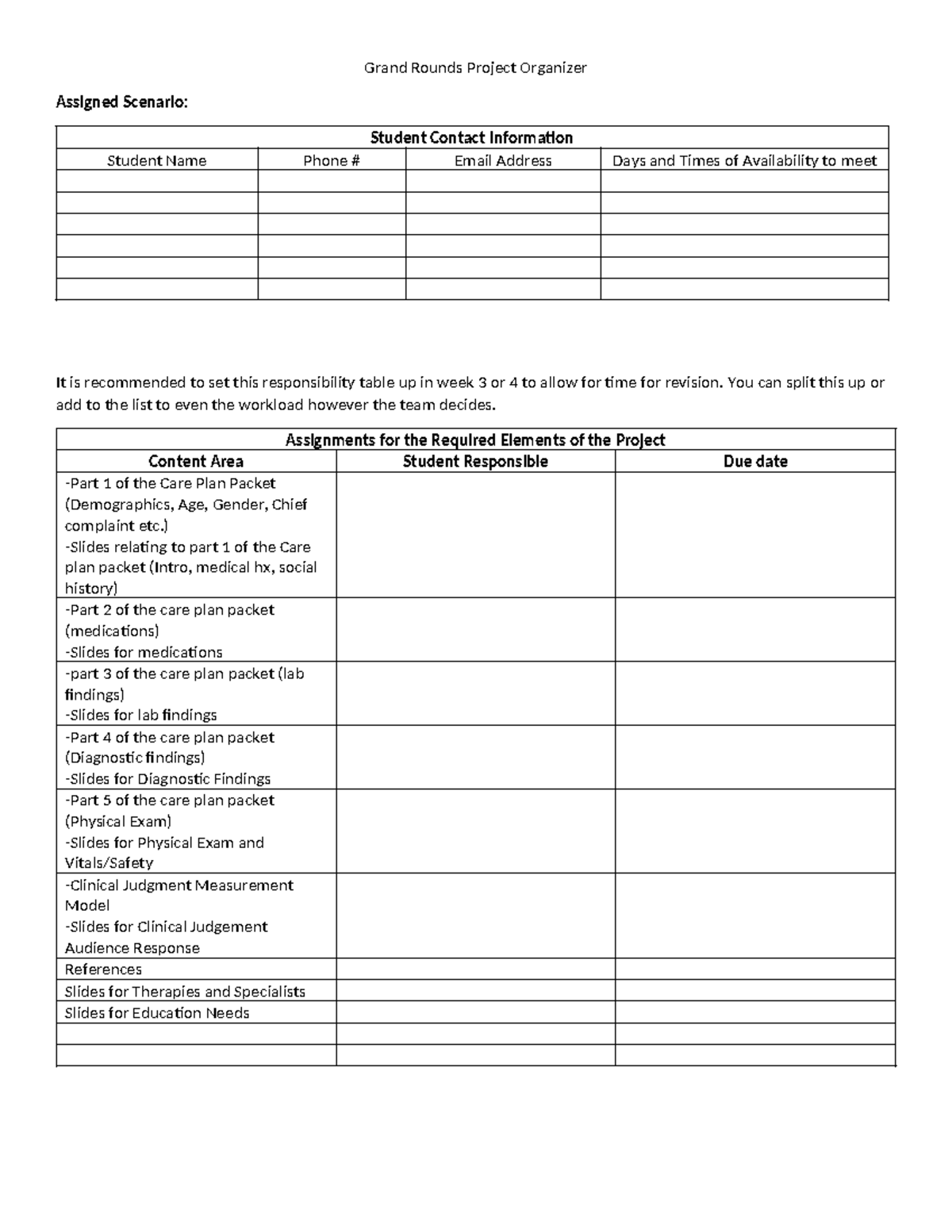Grand Rounds Project Organizer 9 - Grand Rounds Project Organizer ...