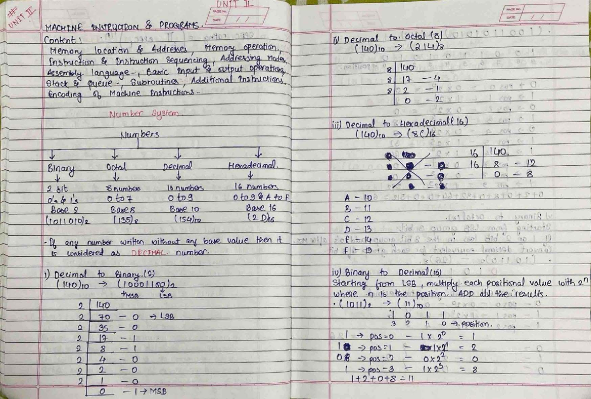 UNIT II - Machine Instruction Programs and Addressing Modes - Studocu