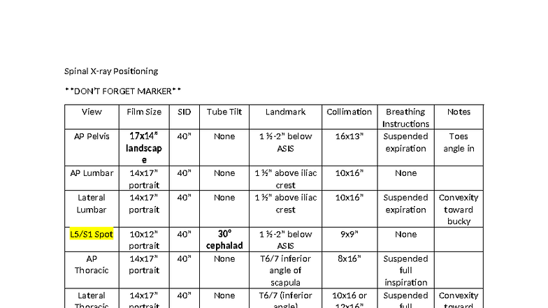 Spinal X-ray Positioning Guide: Techniques & Landmarks - Studocu