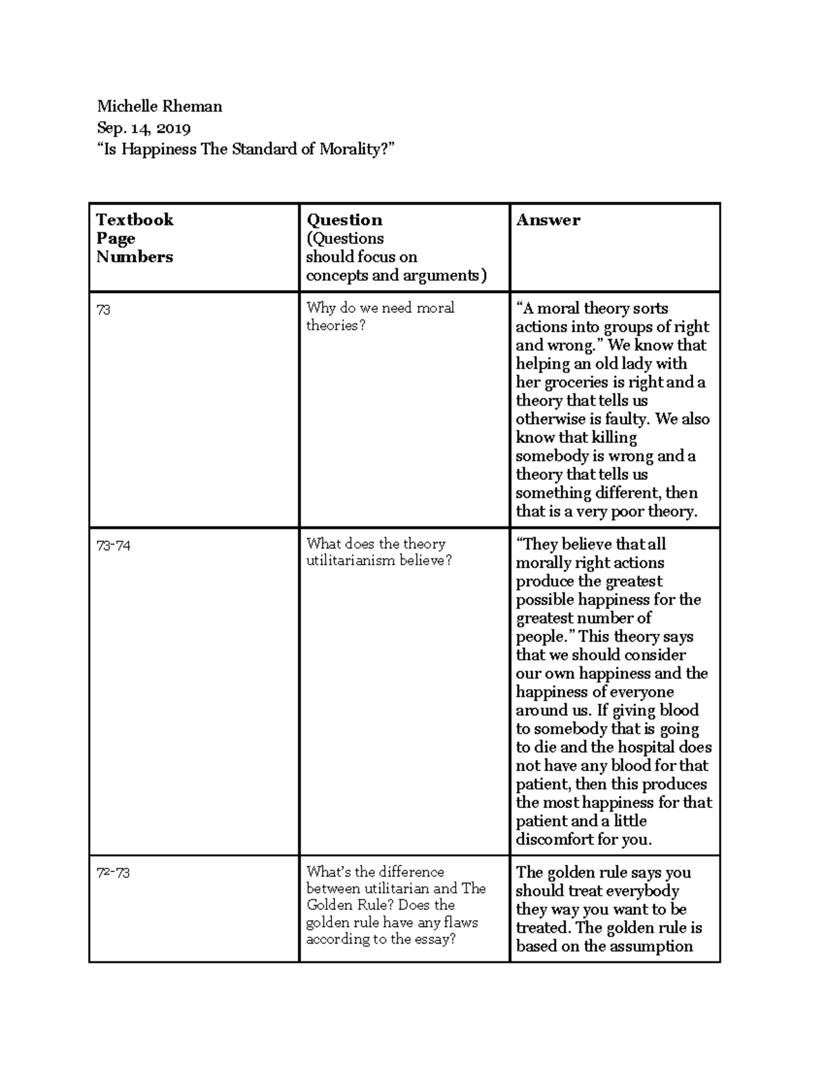 #3 Socratic Notes Assignment - Michelle Rheman Sep. 14, 2019 “Is ...