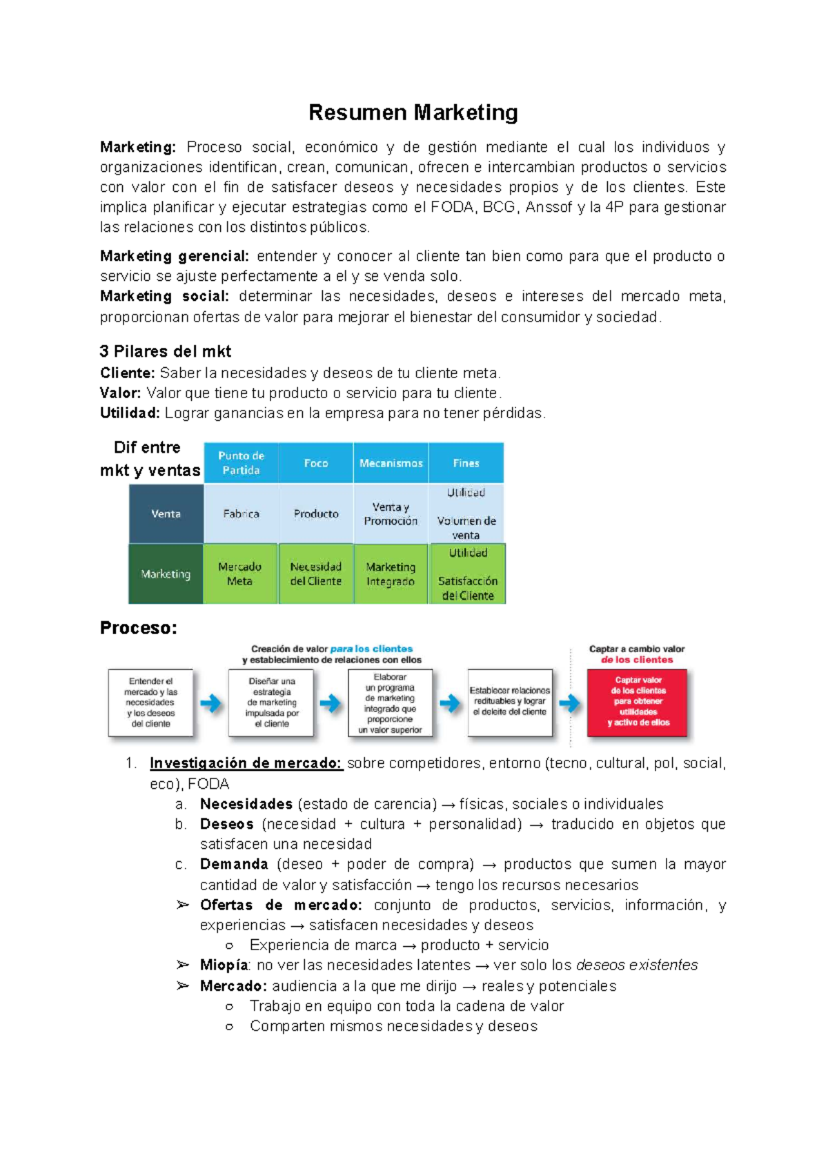 Resumen 1er Parcial MKT: Estrategias y Conceptos Clave - Studocu