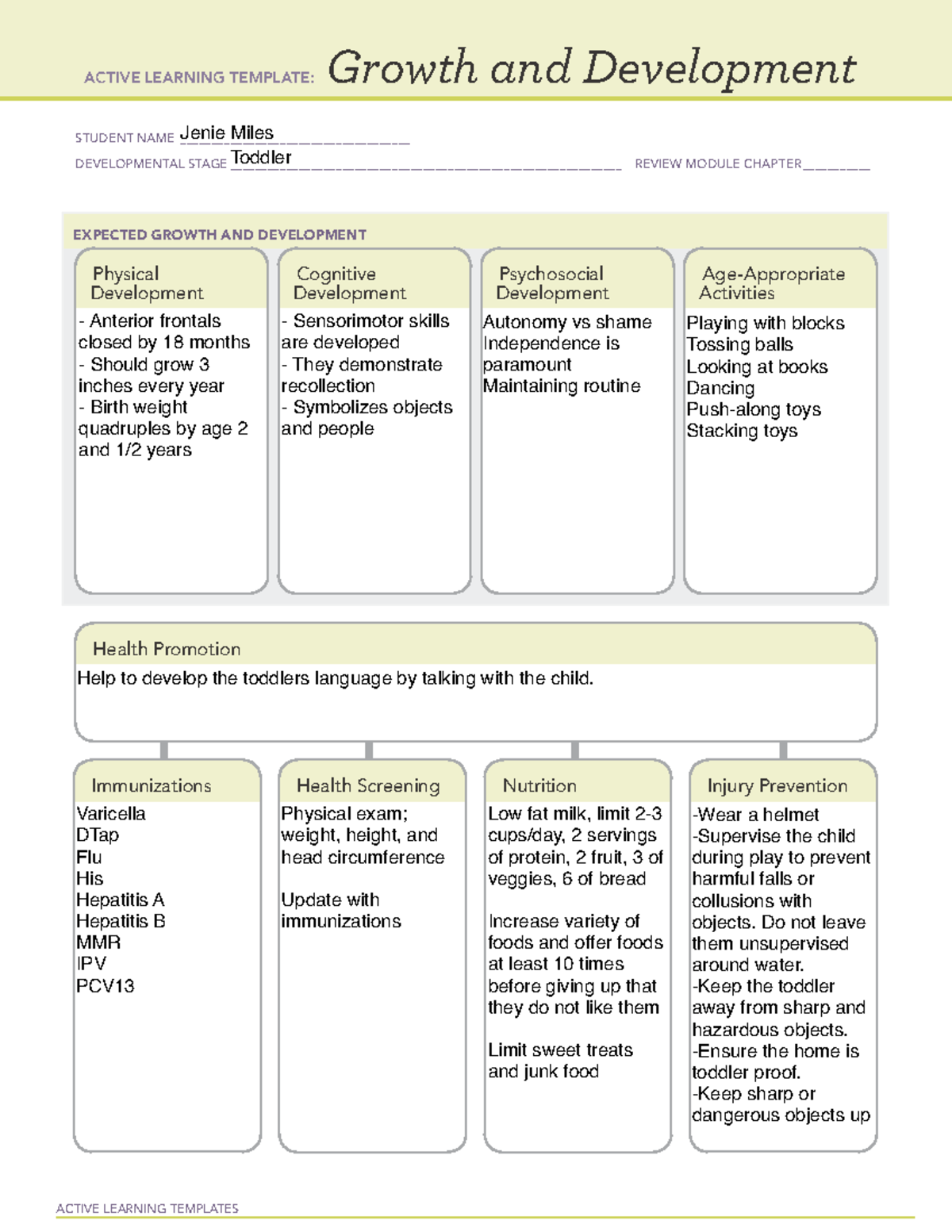NU171 Unit 1 Growth and Development Notes: Toddler Review - Studocu
