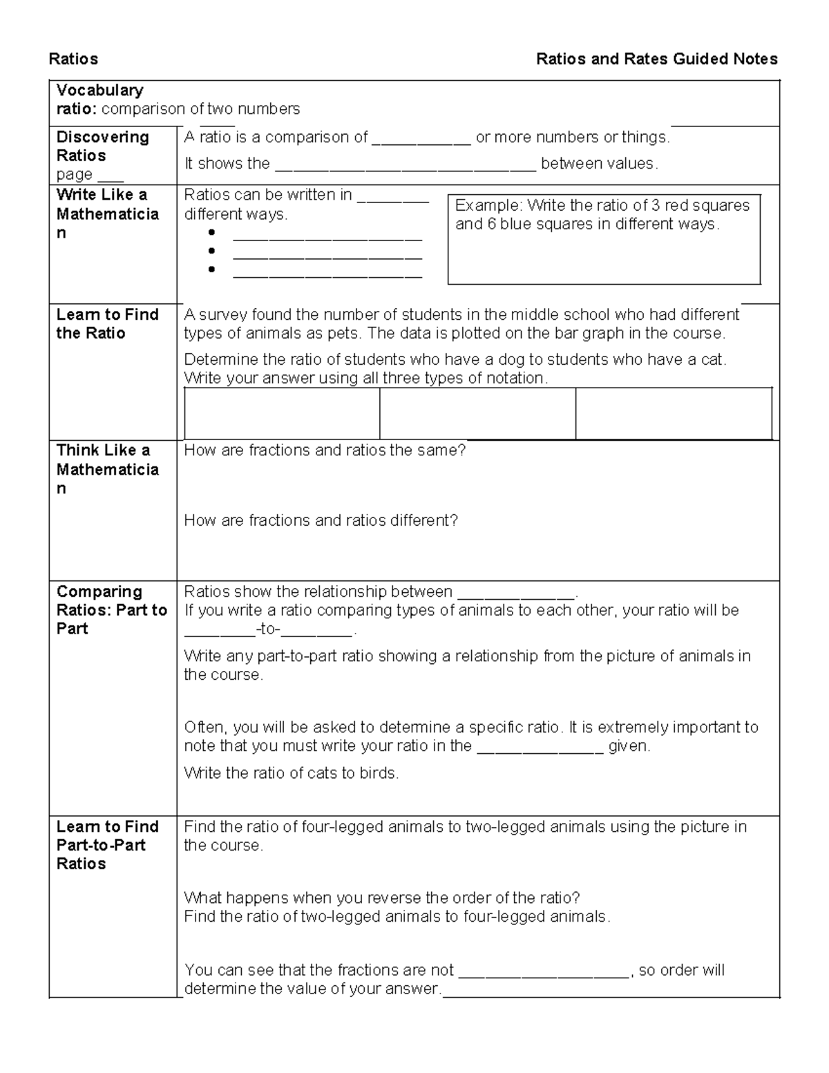 Ratios and Rates Guided Notes - Concepts and Applications - Ratios ...