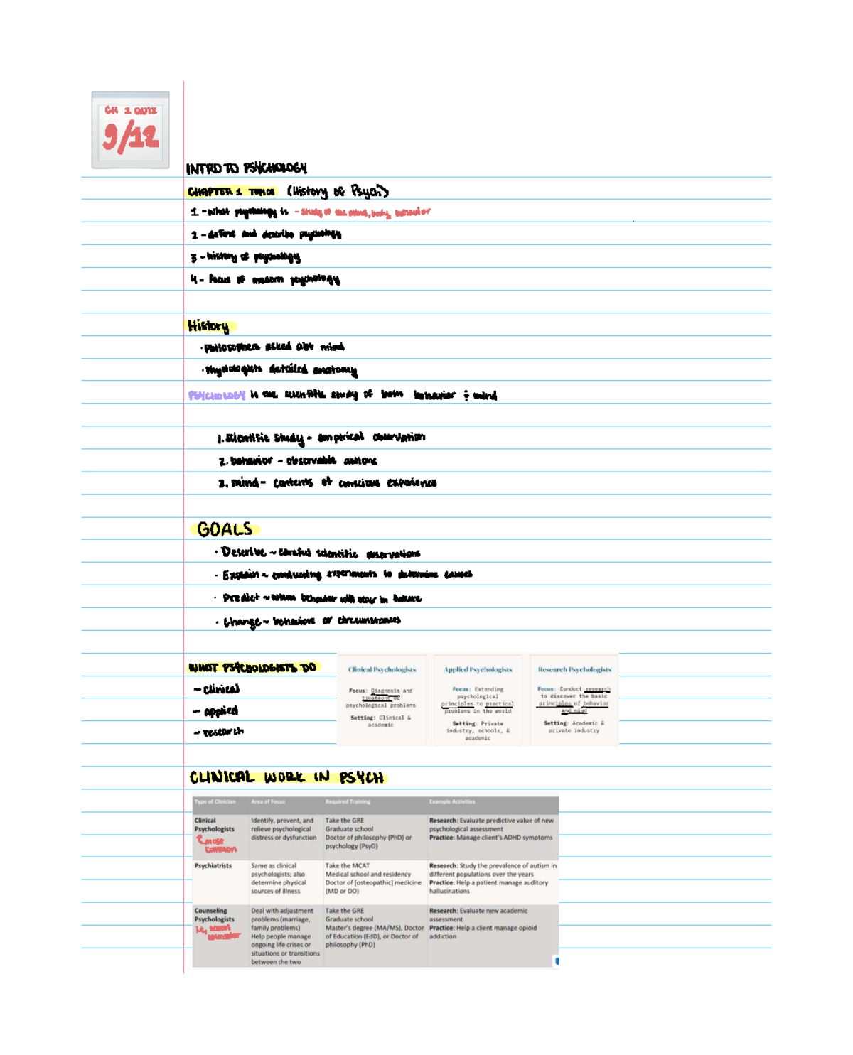 Intro to Psychology - Chapter 1 Quiz - Studocu