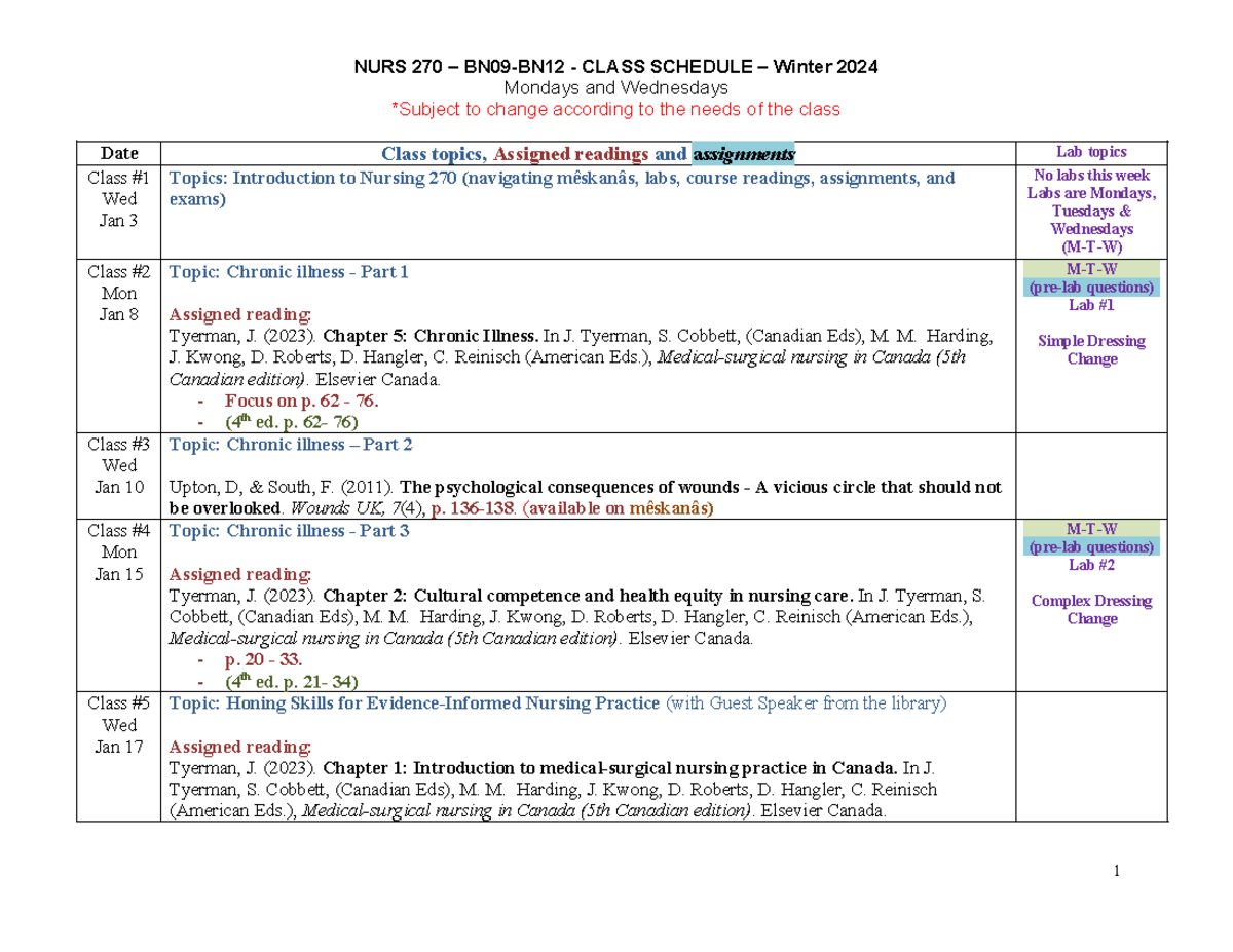 Nursing 270 Schedule Reading List (BN09-12) - Winter 2024 - MW - Studocu