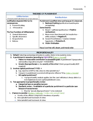 Criminal Law Notes: Theories of Punishment and Legal Principles (CRJ ...