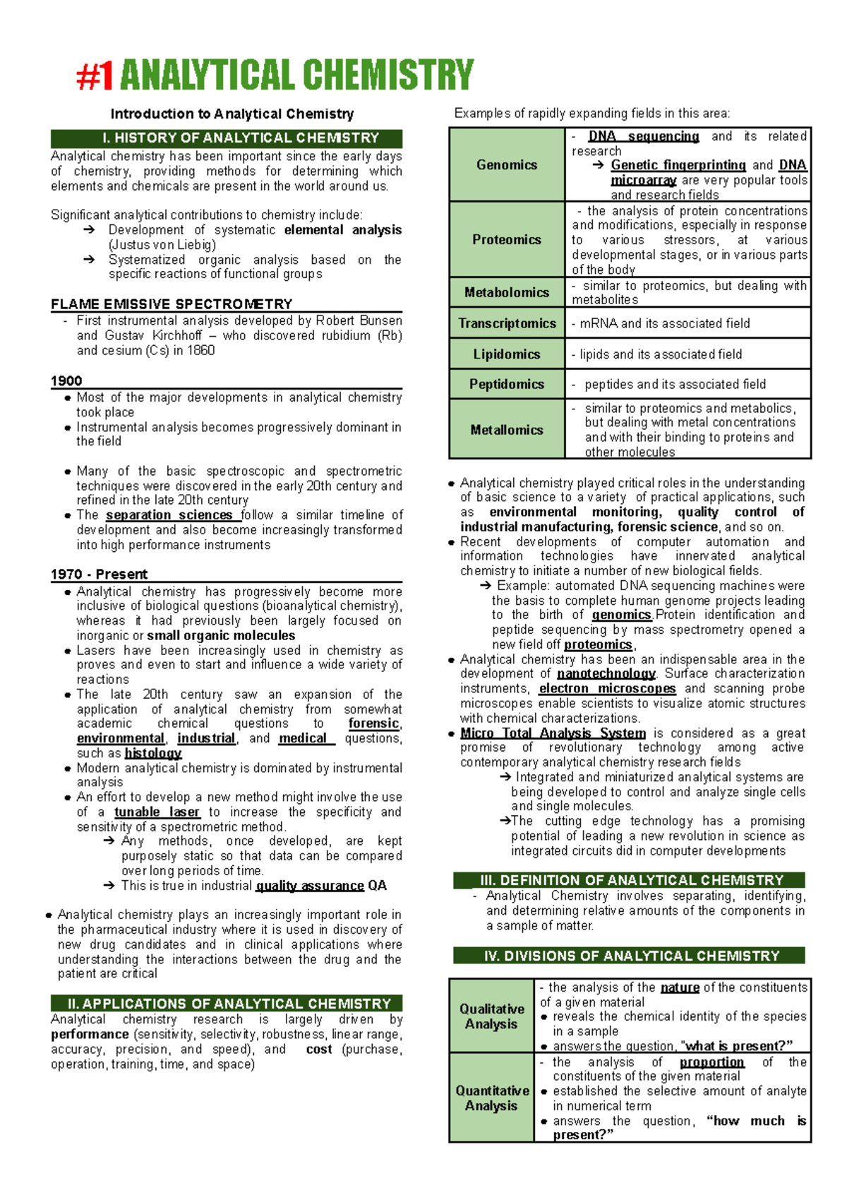Chemlec L1 Final Exam: Introduction to Analytical Chemistry - Studocu