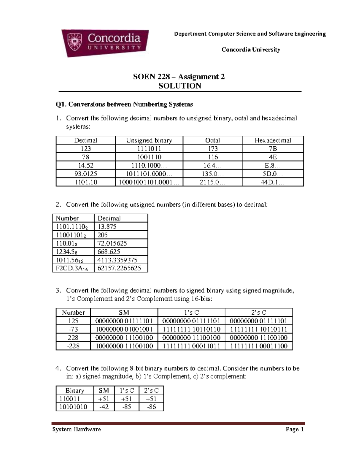 SOEN 228 Assignment 2 Solutions: Numbering Systems & Conversions - Studocu