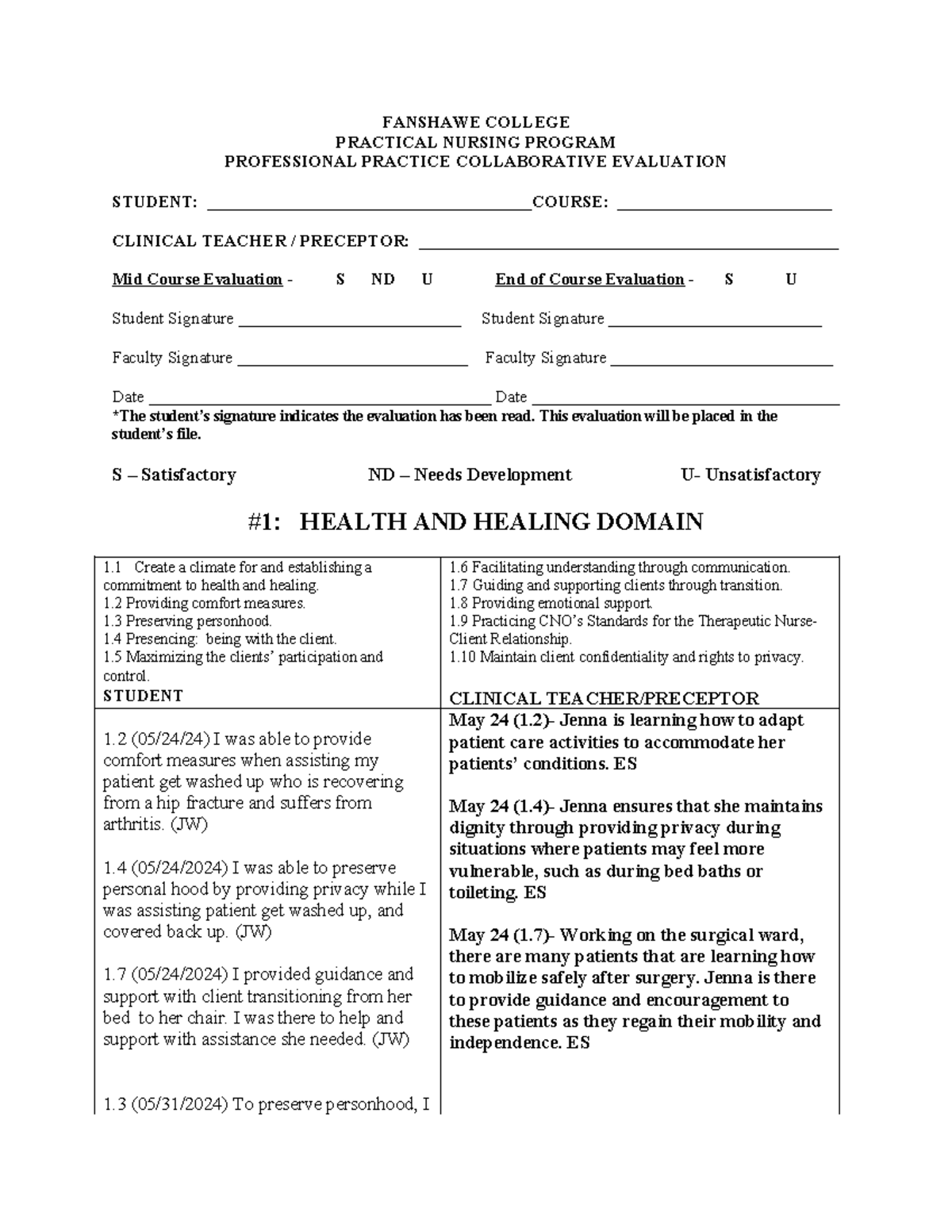 PN Domains-Jenna - FANSHAWE COLLEGE PRACTICAL NURSING PROGRAM ...