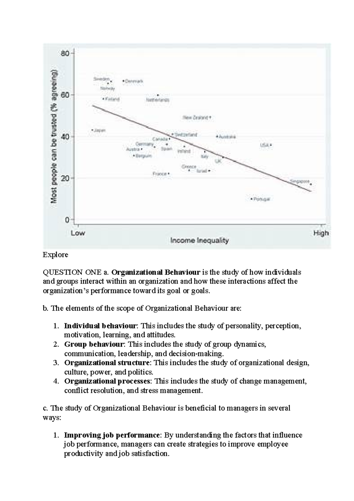 OB 101 - Comprehensive Revision on Organizational Behavior Concepts ...