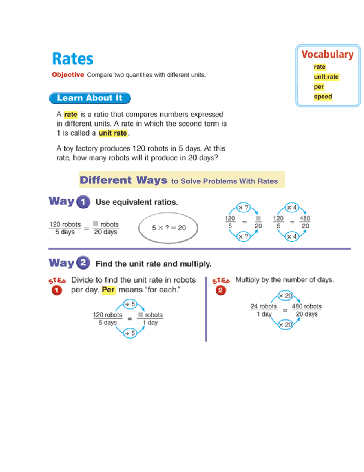 Operations Fractions - Rates Vocabulary rate Objective Compare two ...