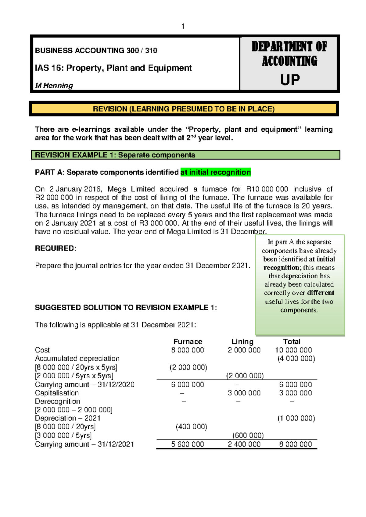 IAS 310 Business Accounting 300: Revision Notes on IAS 16 - PPE - Studocu