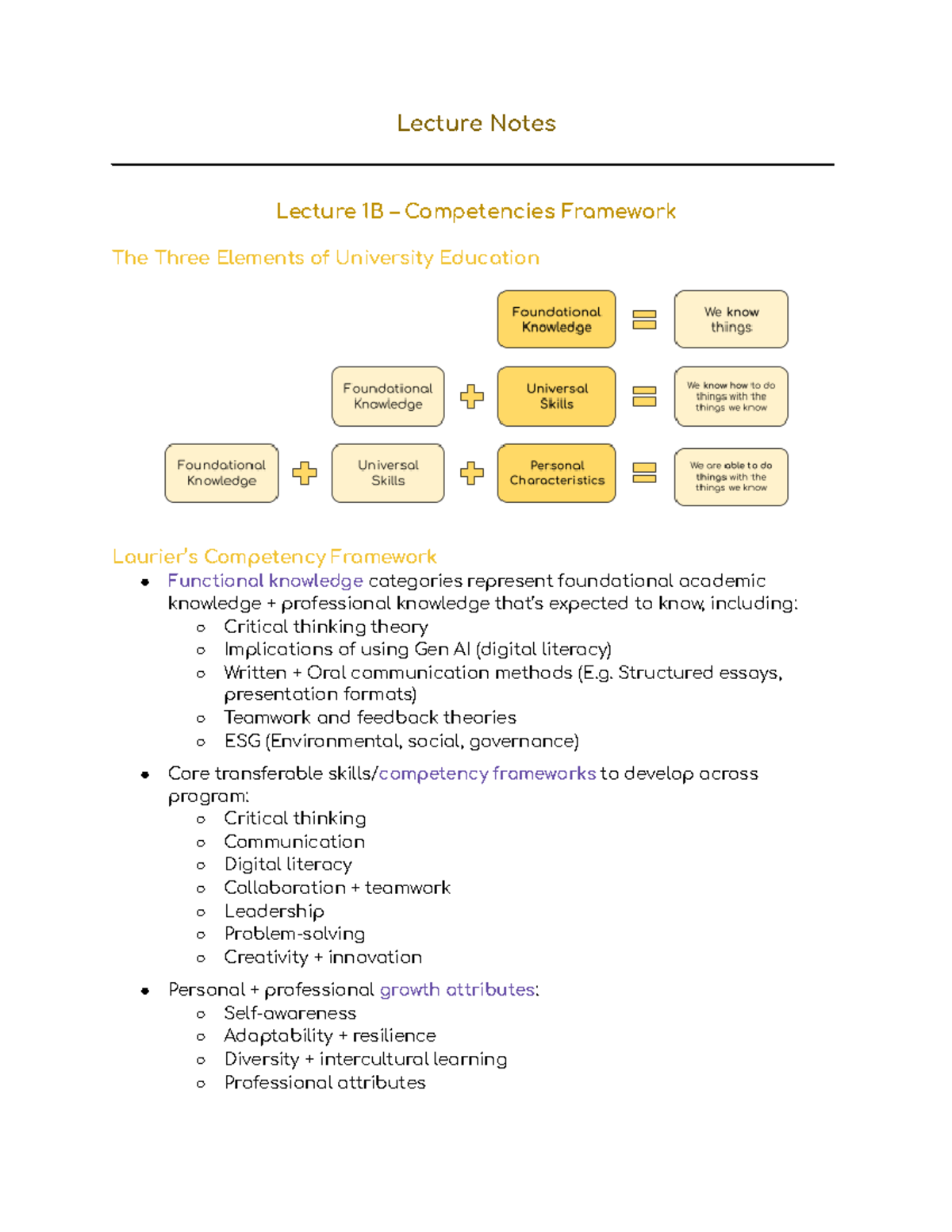 BU121 - Lecture Notes: Competencies Framework & Gen AI Insights - Studocu