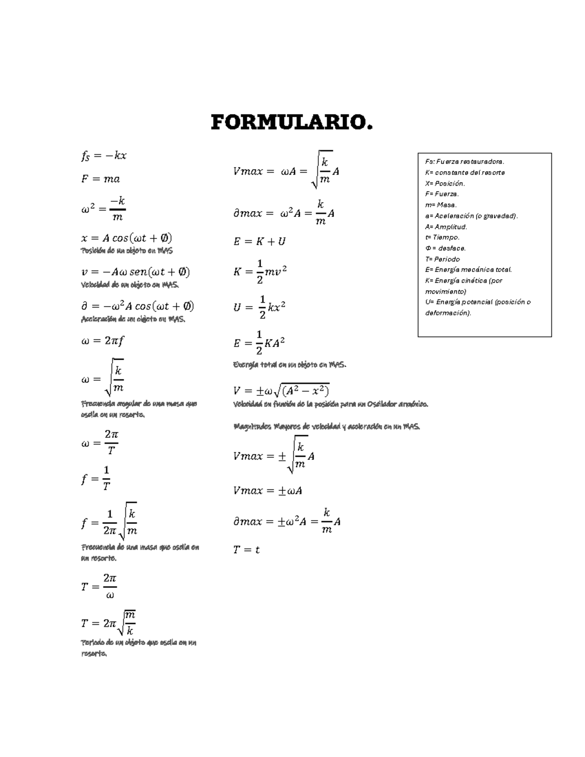 Formulario de Fórmulas Básicas en Movimiento Armónico Simple (MAS ...